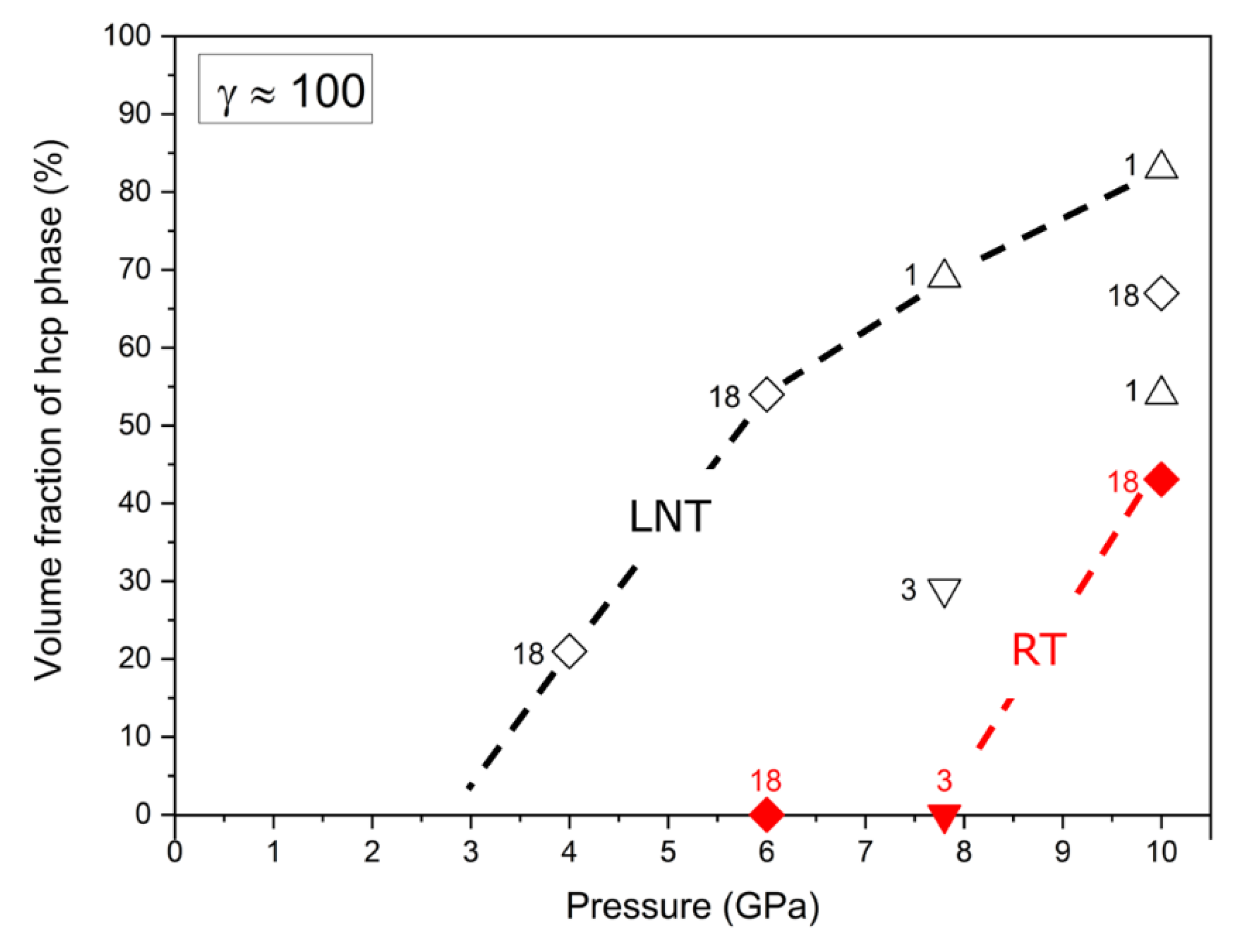 Materials 15 08407 g004 Materials 15 08407 g004