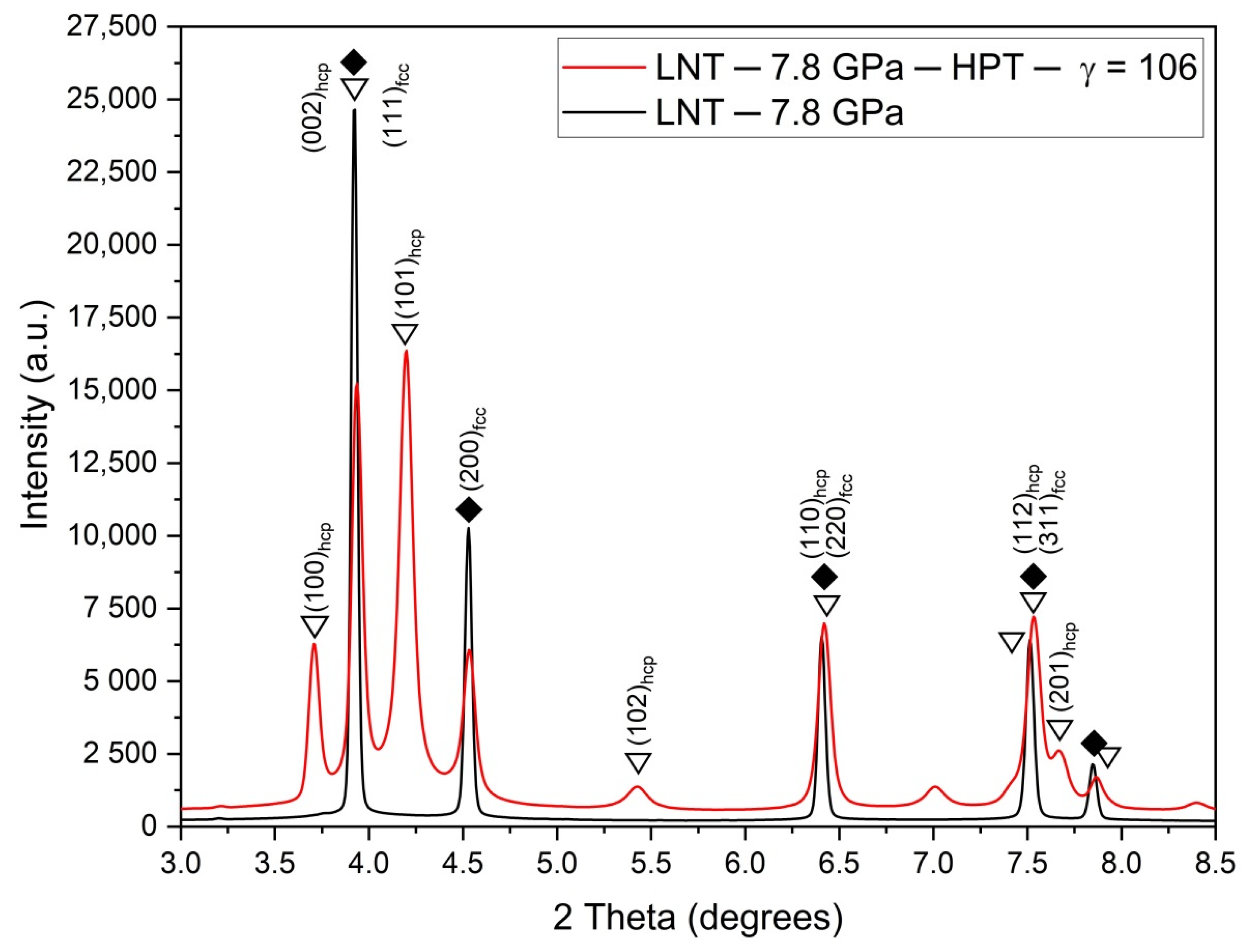 Materials 15 08407 g005 Materials 15 08407 g005