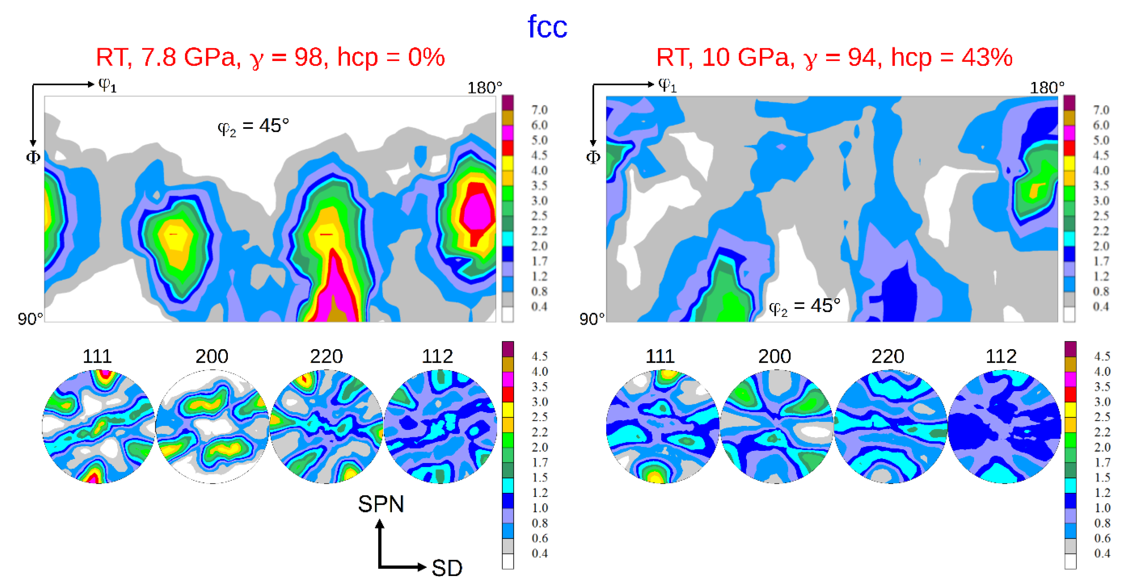 Materials 15 08407 g006 Materials 15 08407 g006