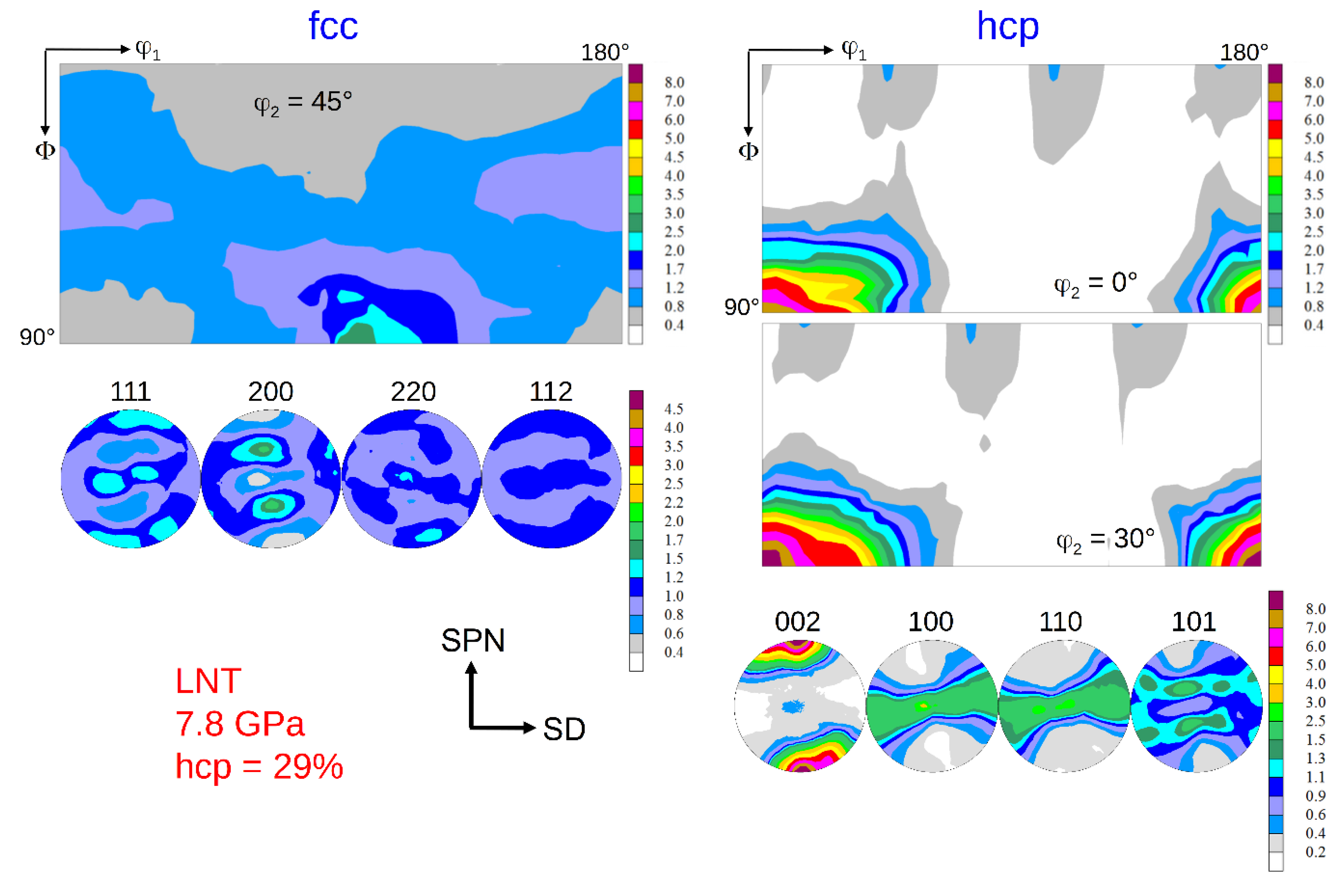 Materials 15 08407 g009 Materials 15 08407 g009