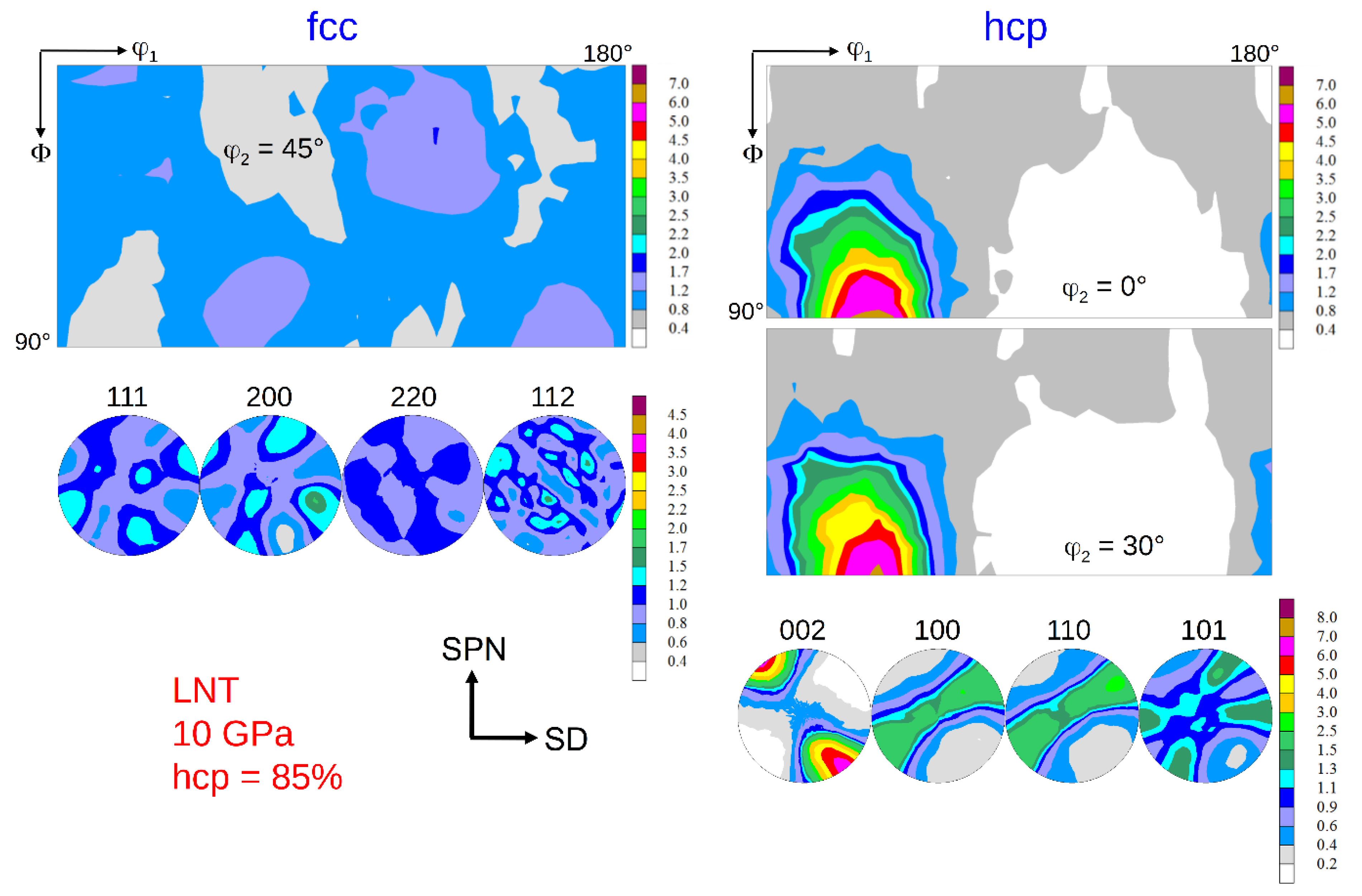 Materials 15 08407 g010 Materials 15 08407 g010