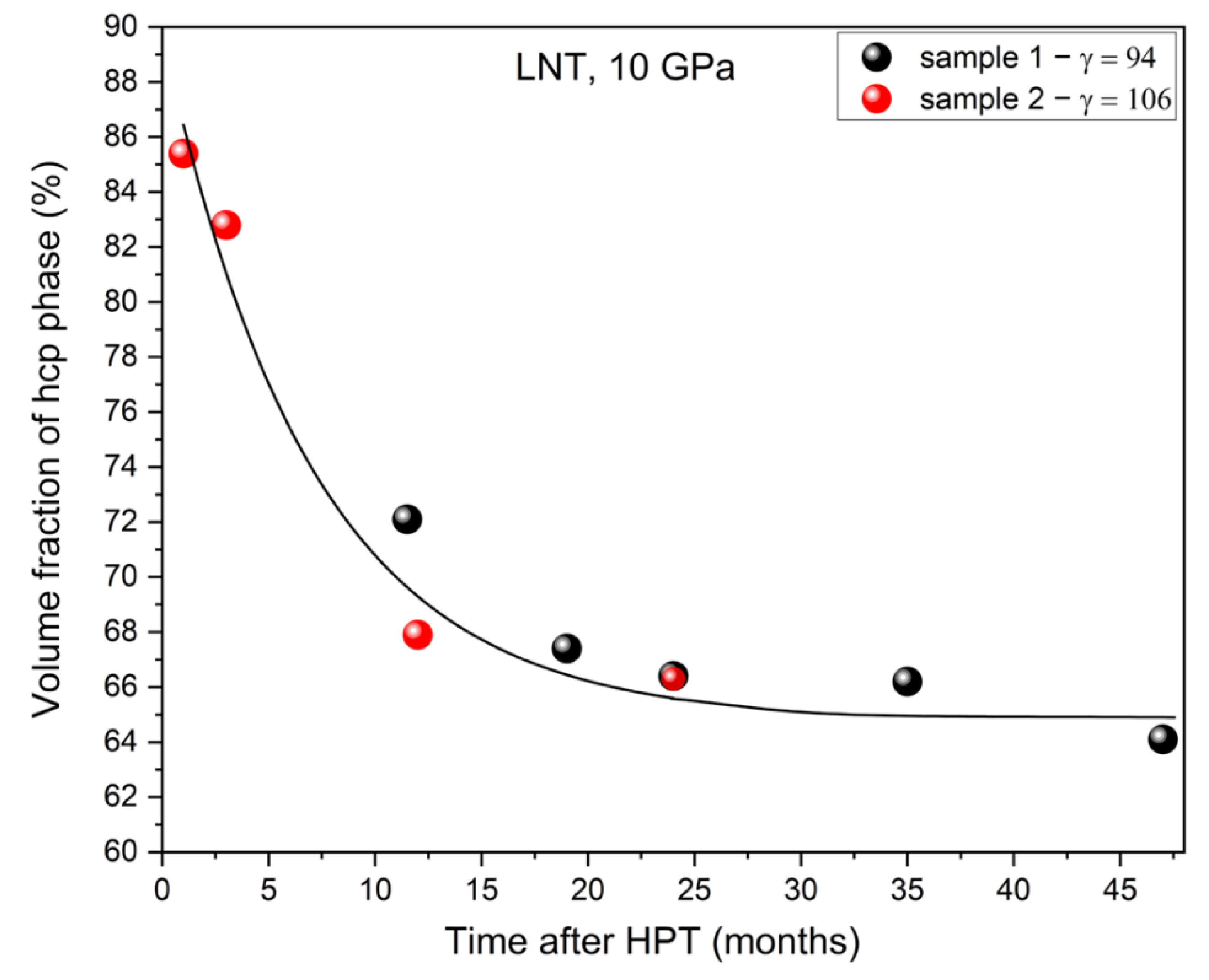 Materials 15 08407 g011 Materials 15 08407 g011