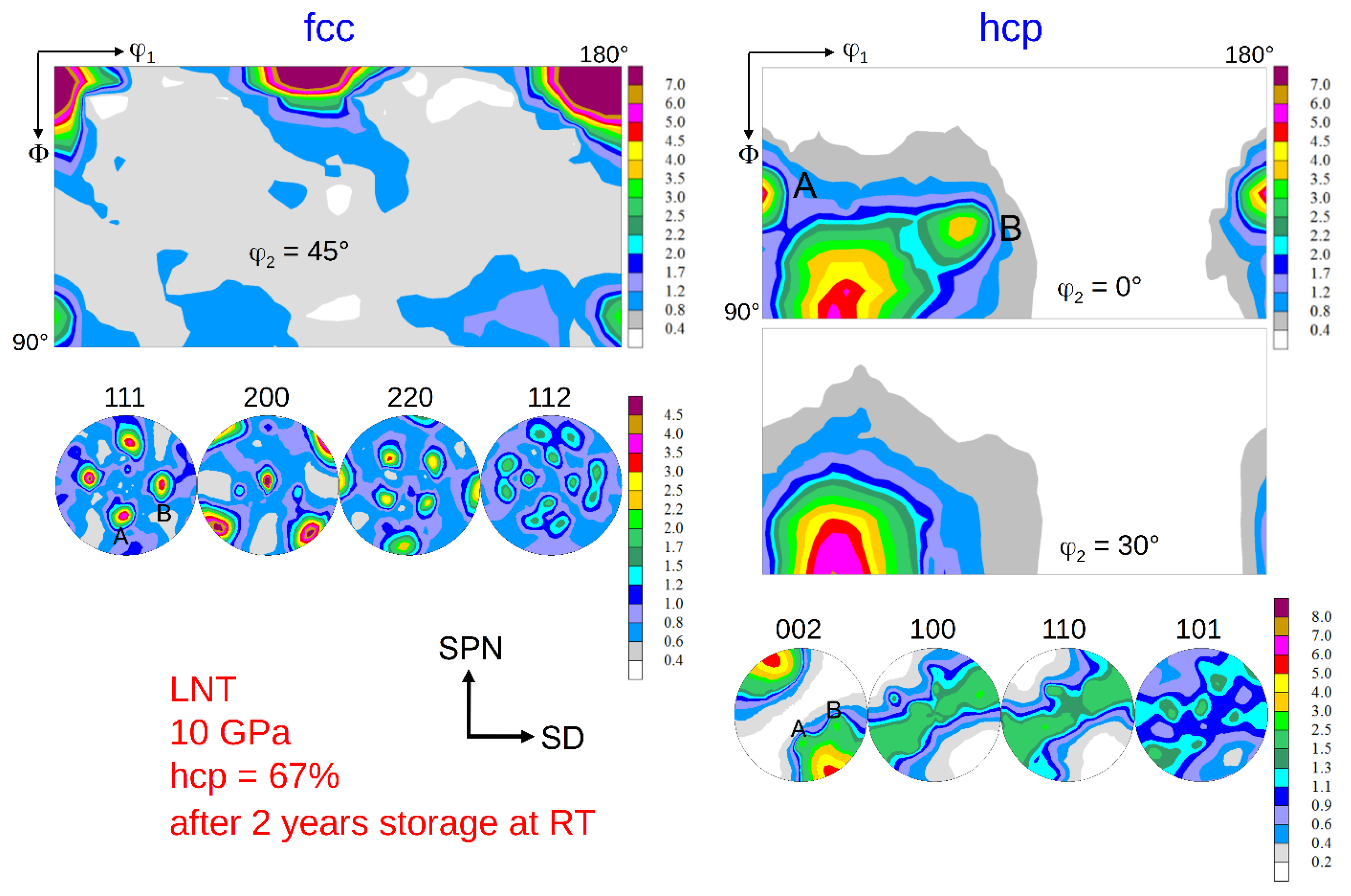 Materials 15 08407 g012 Materials 15 08407 g012