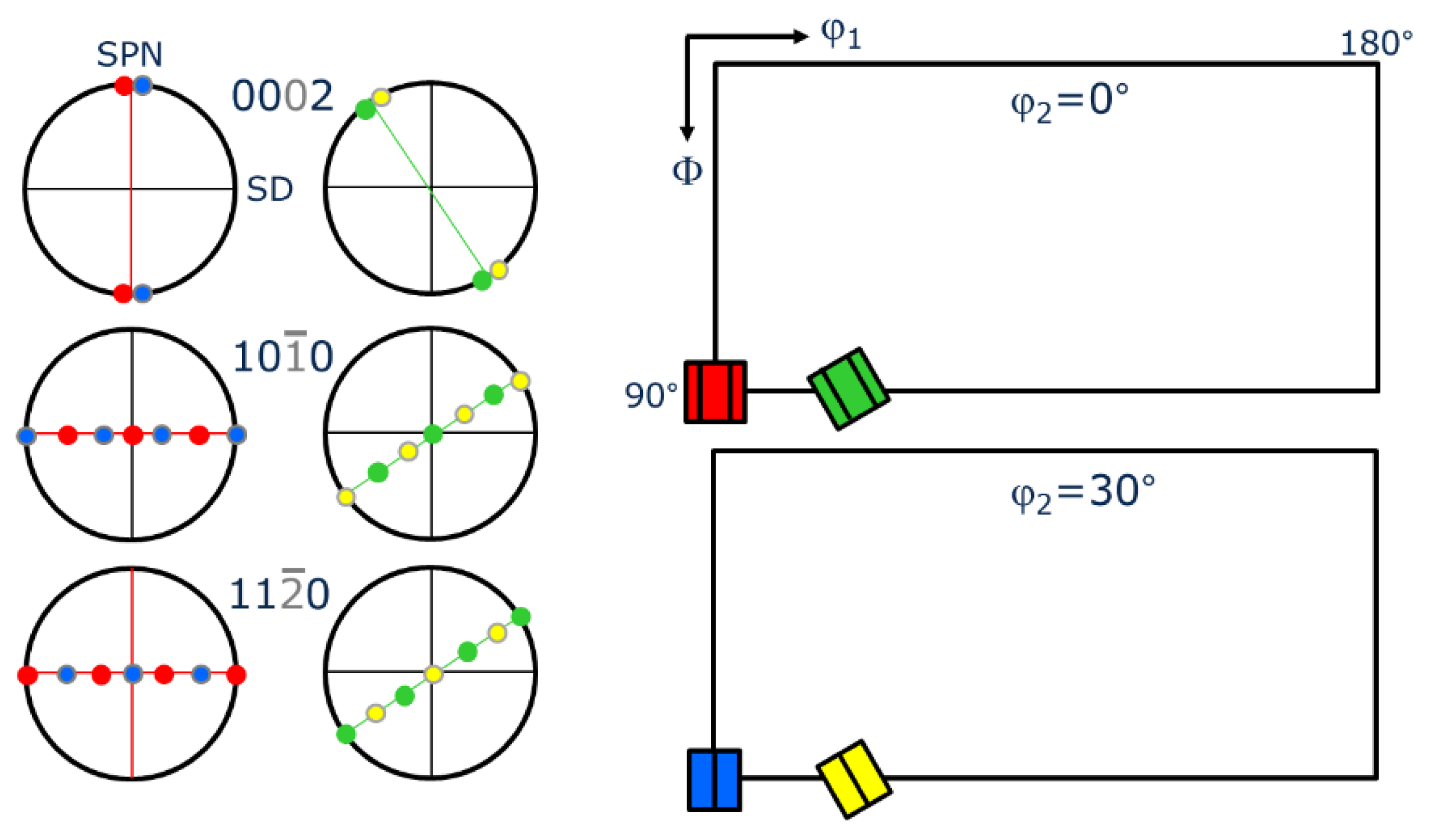 Materials 15 08407 g013 Materials 15 08407 g013