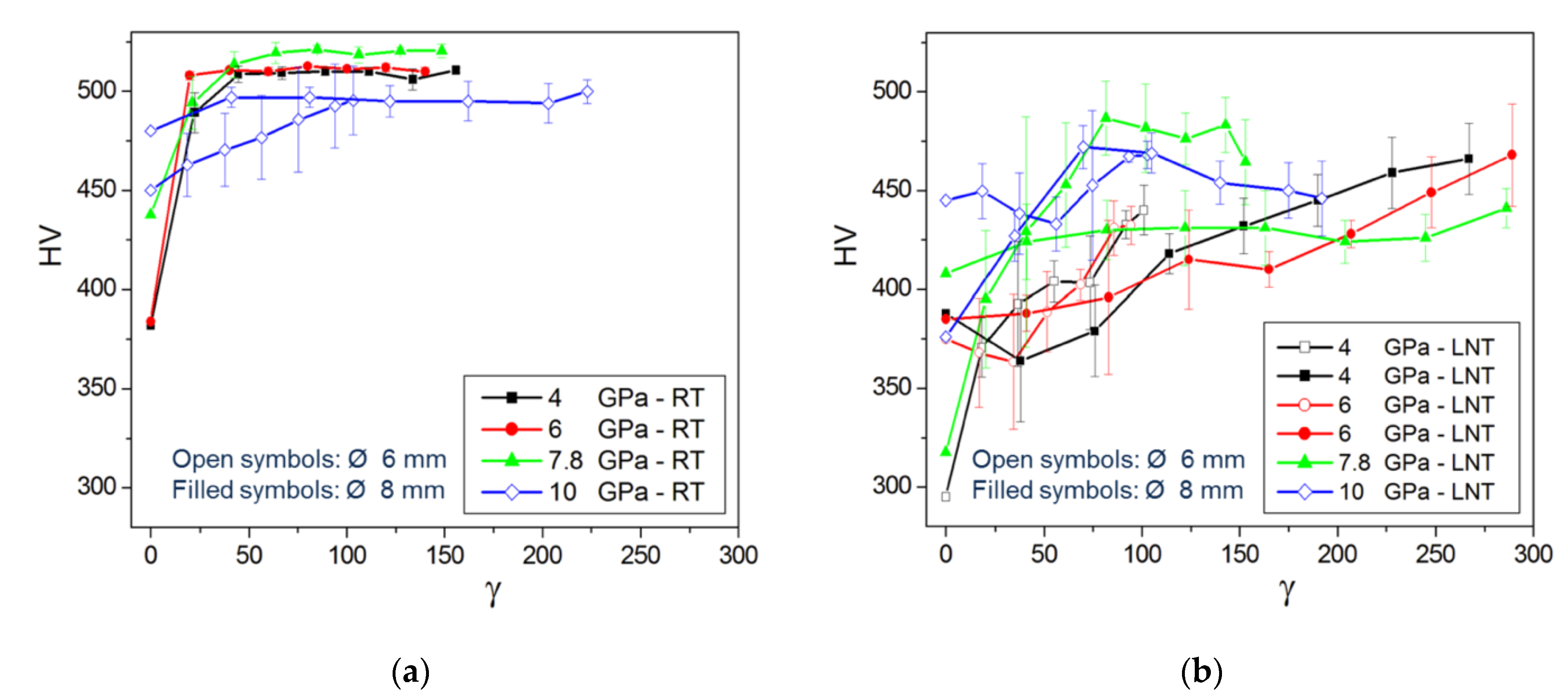 Materials 15 08407 g014 Materials 15 08407 g014