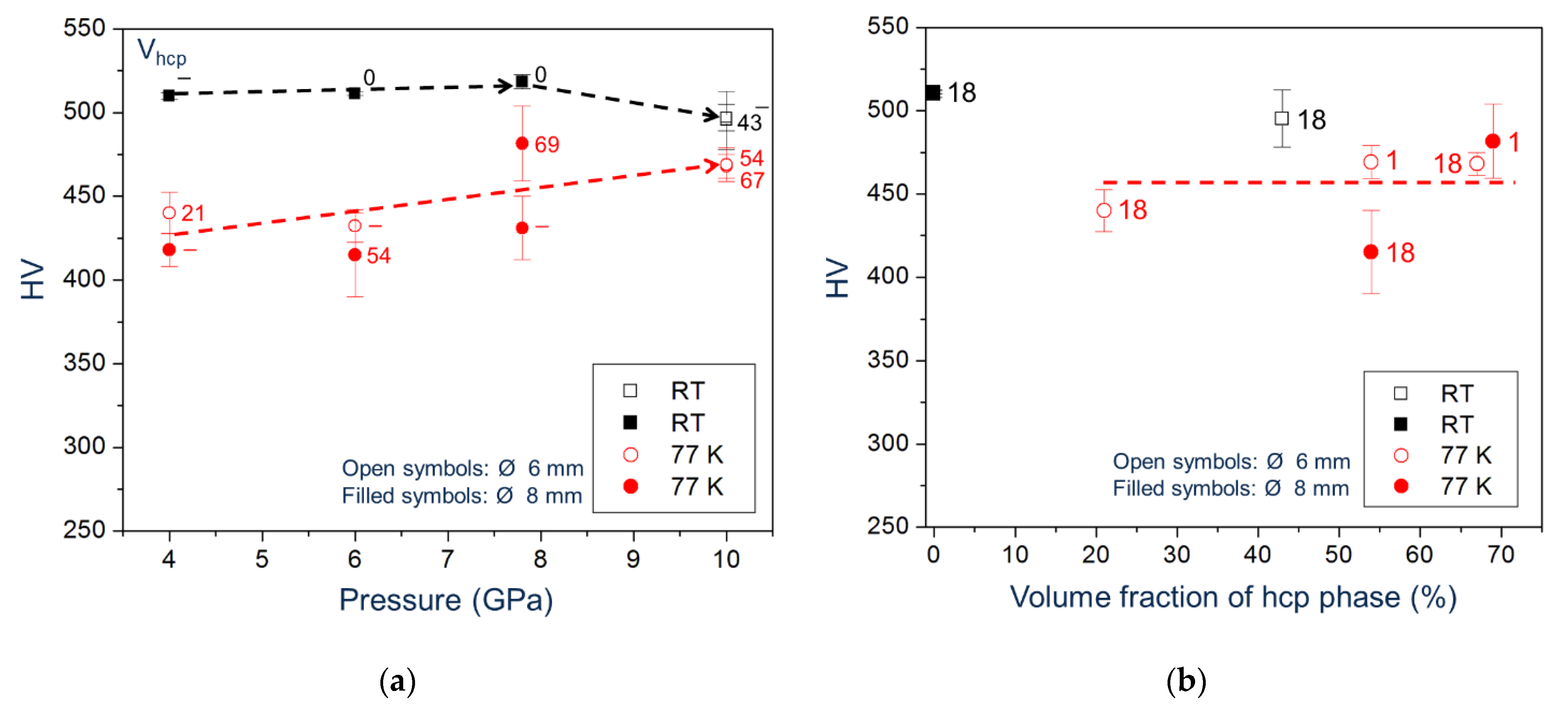 Materials 15 08407 g016 Materials 15 08407 g016