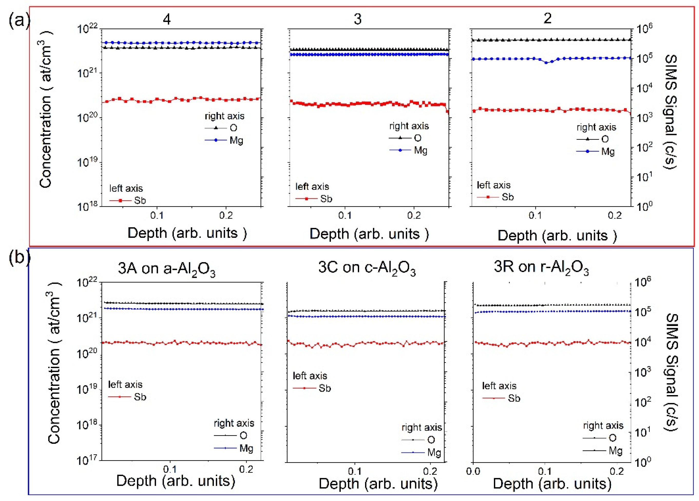 Materials 15 08409 g001 Materials 15 08409 g001