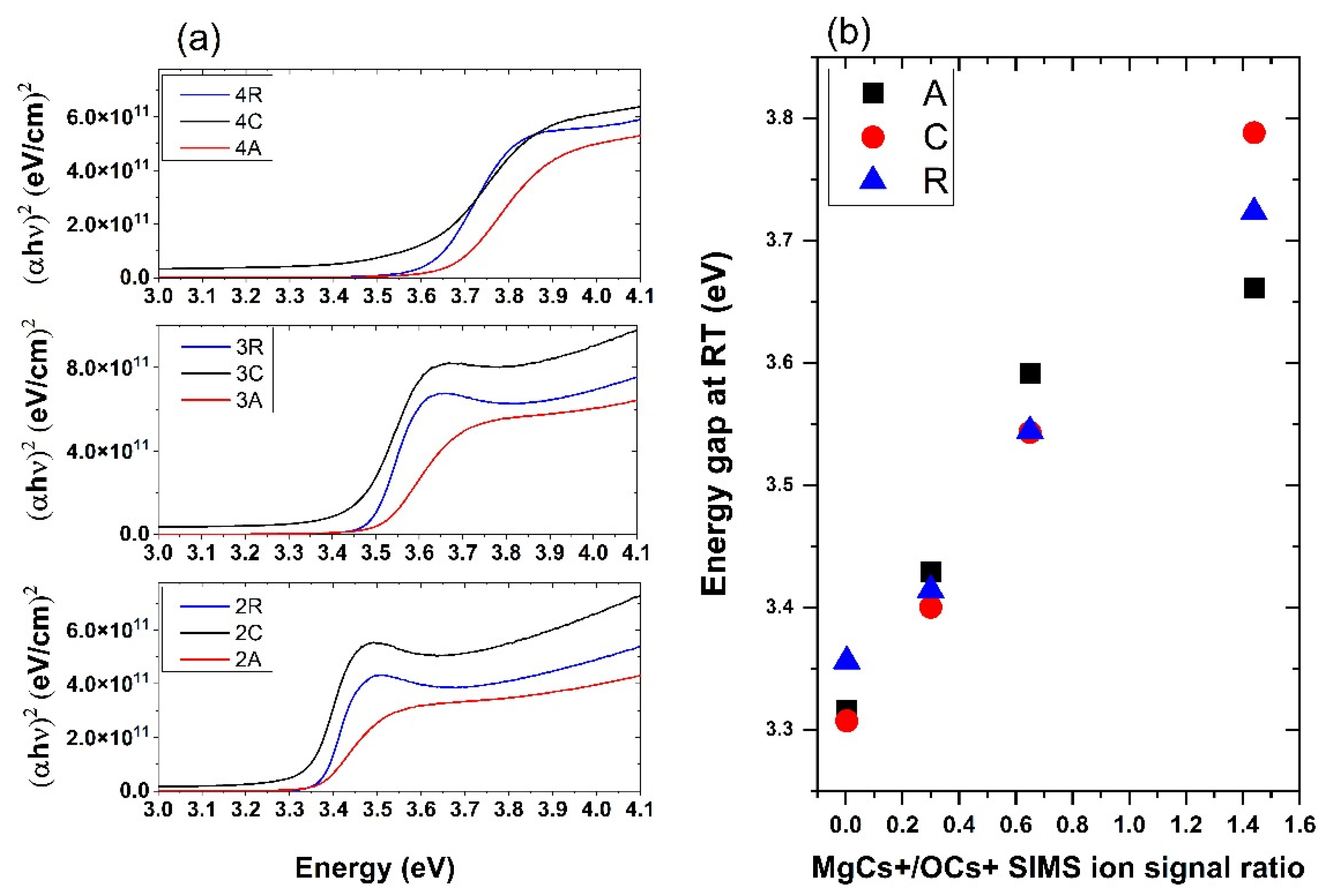 Materials 15 08409 g005 Materials 15 08409 g005