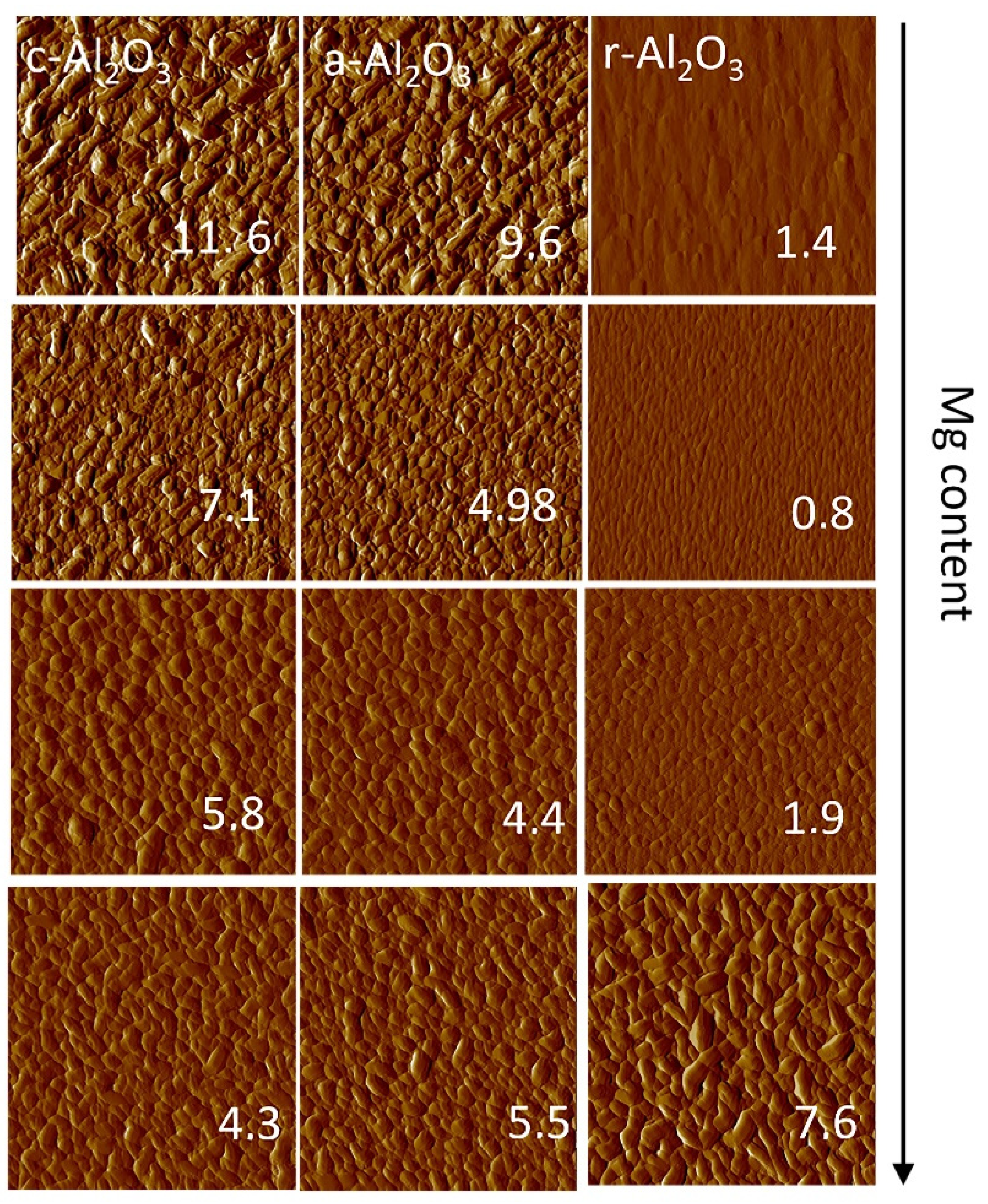 Materials 15 08409 g012 Materials 15 08409 g012