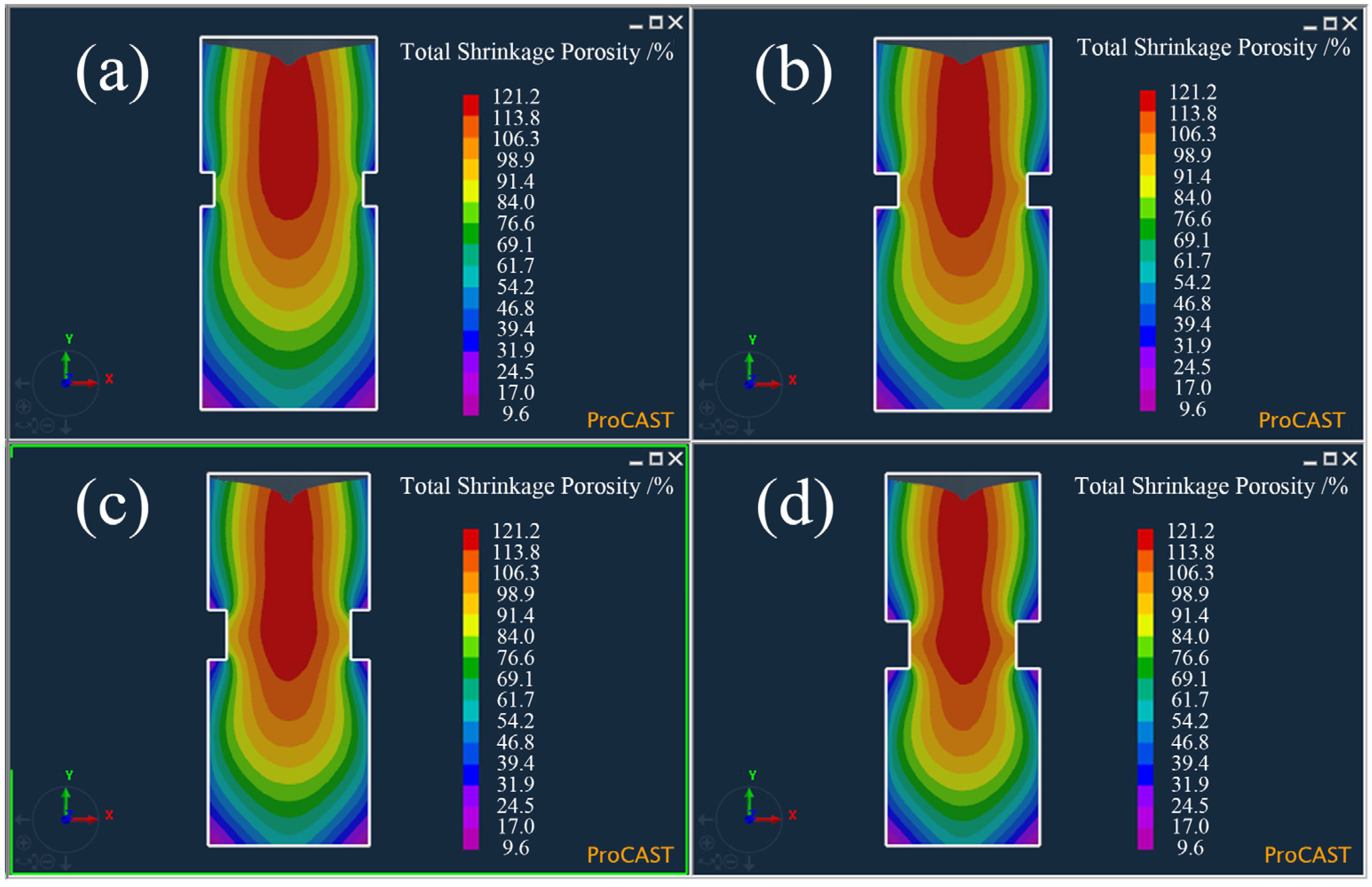 Materials 15 08413 g003