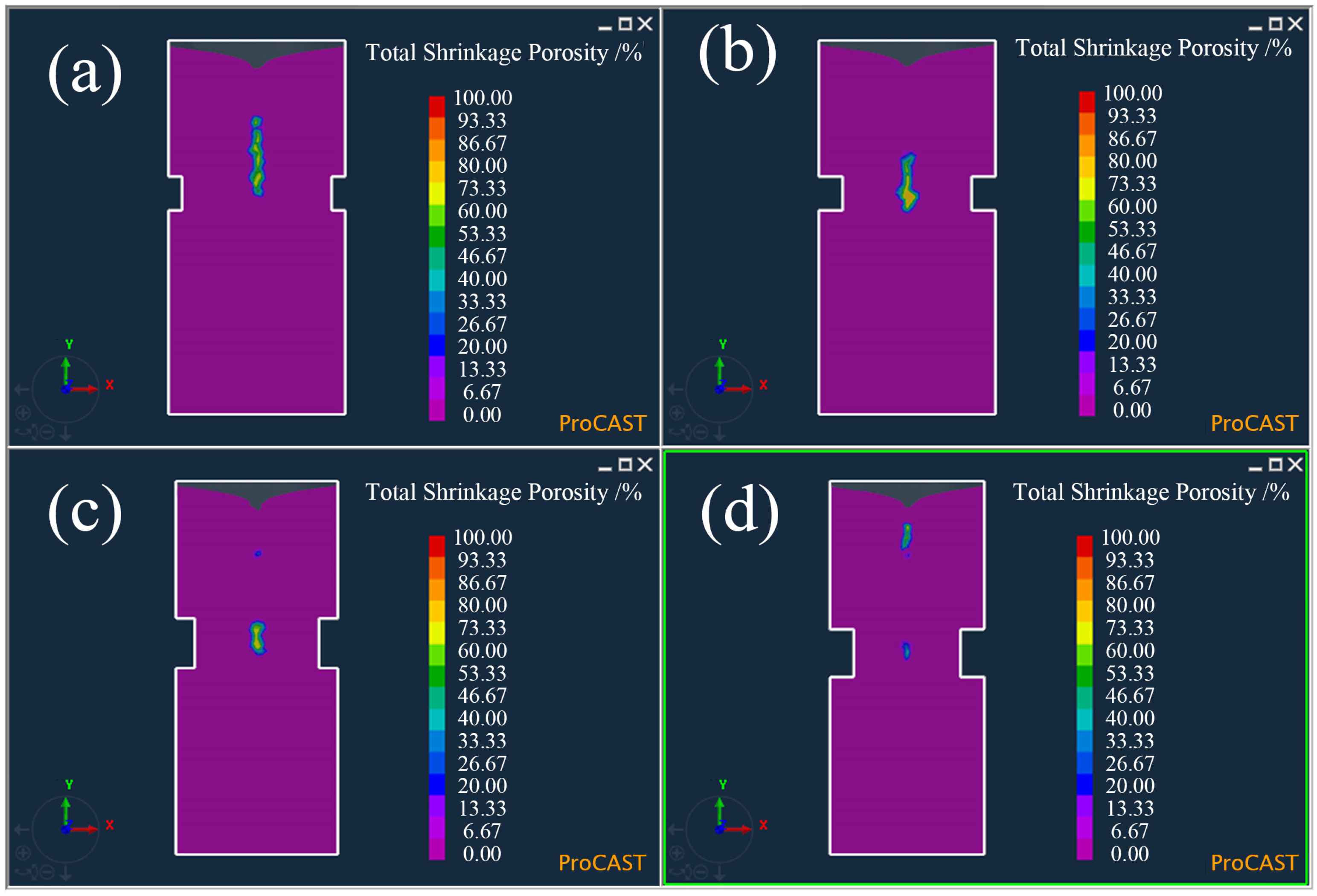Materials 15 08413 g004