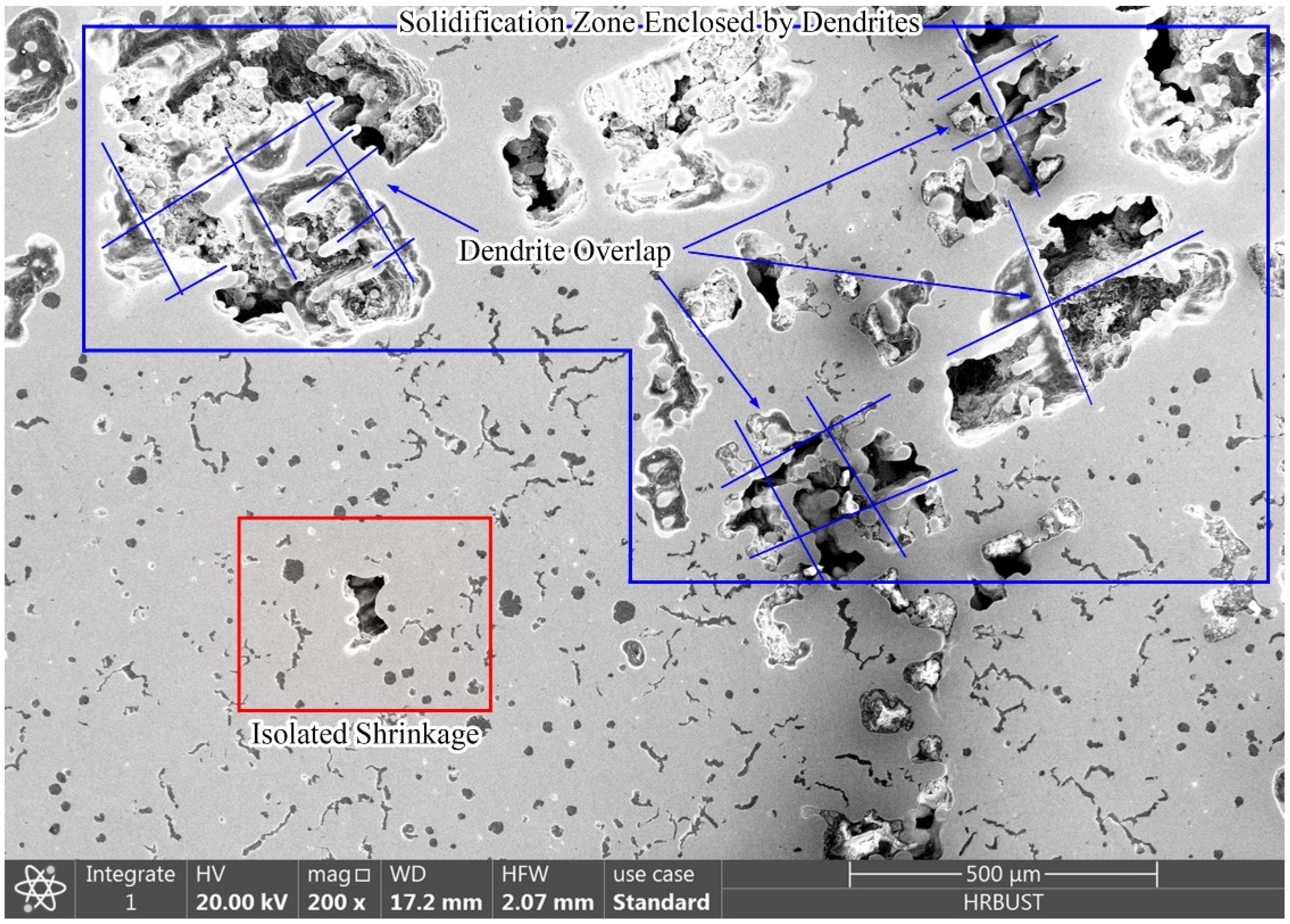 Materials 15 08413 g010