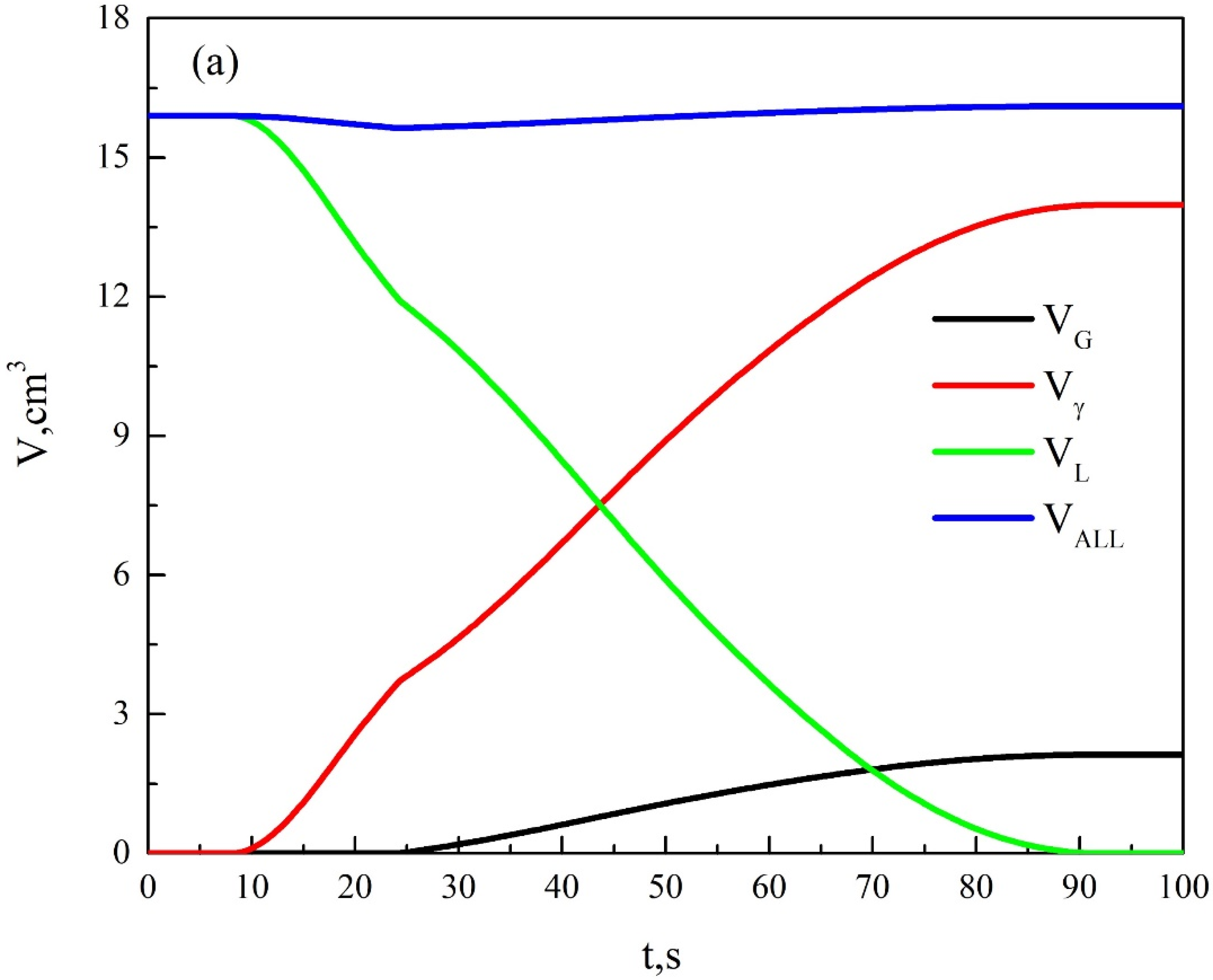 Materials 15 08413 g012a