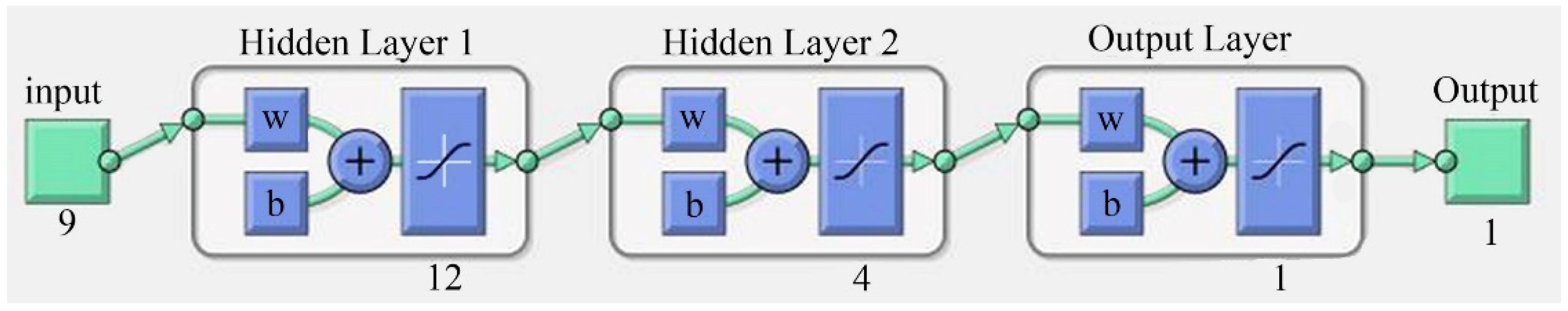 Materials 15 08413 g013