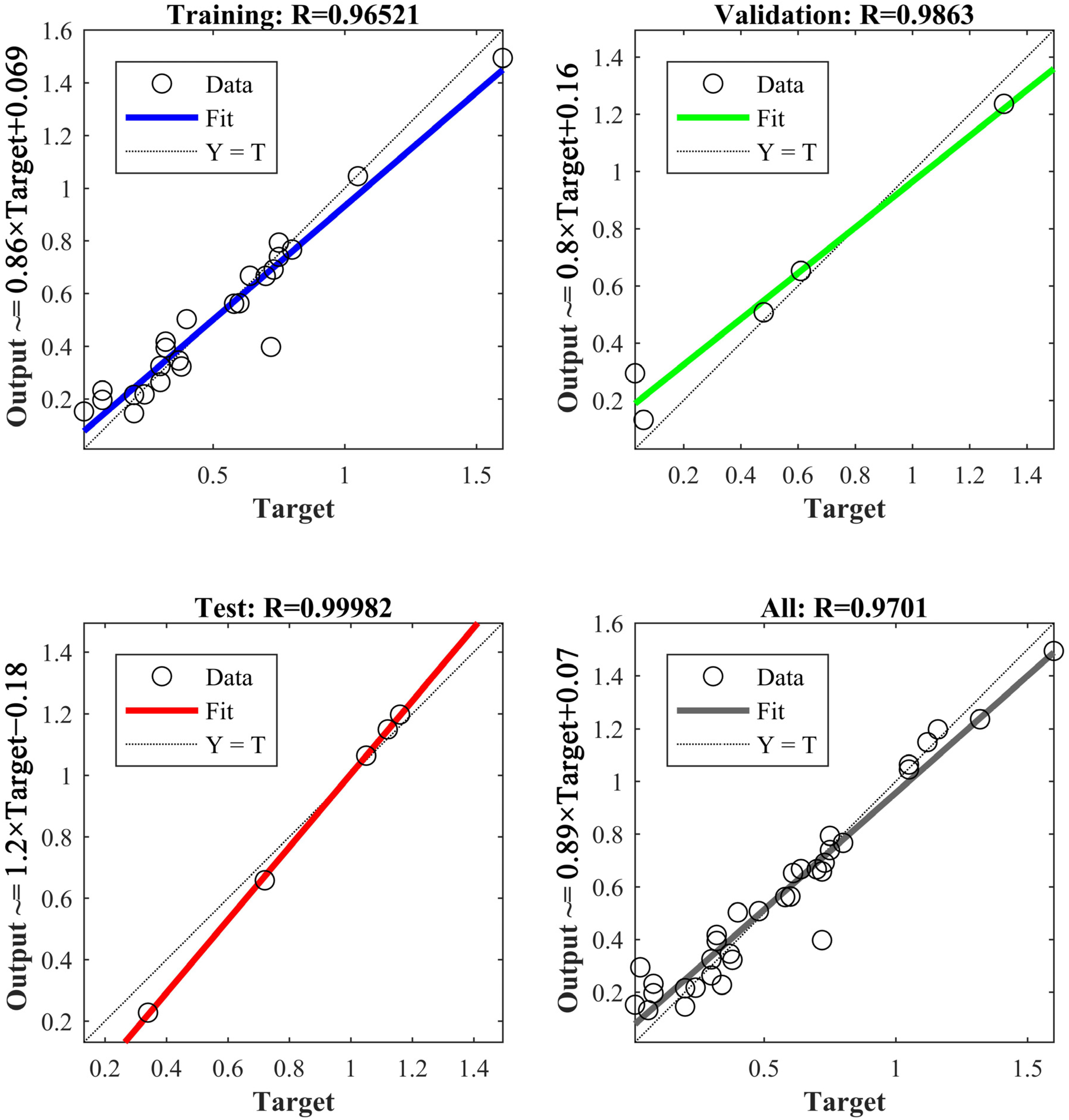 Materials 15 08413 g014