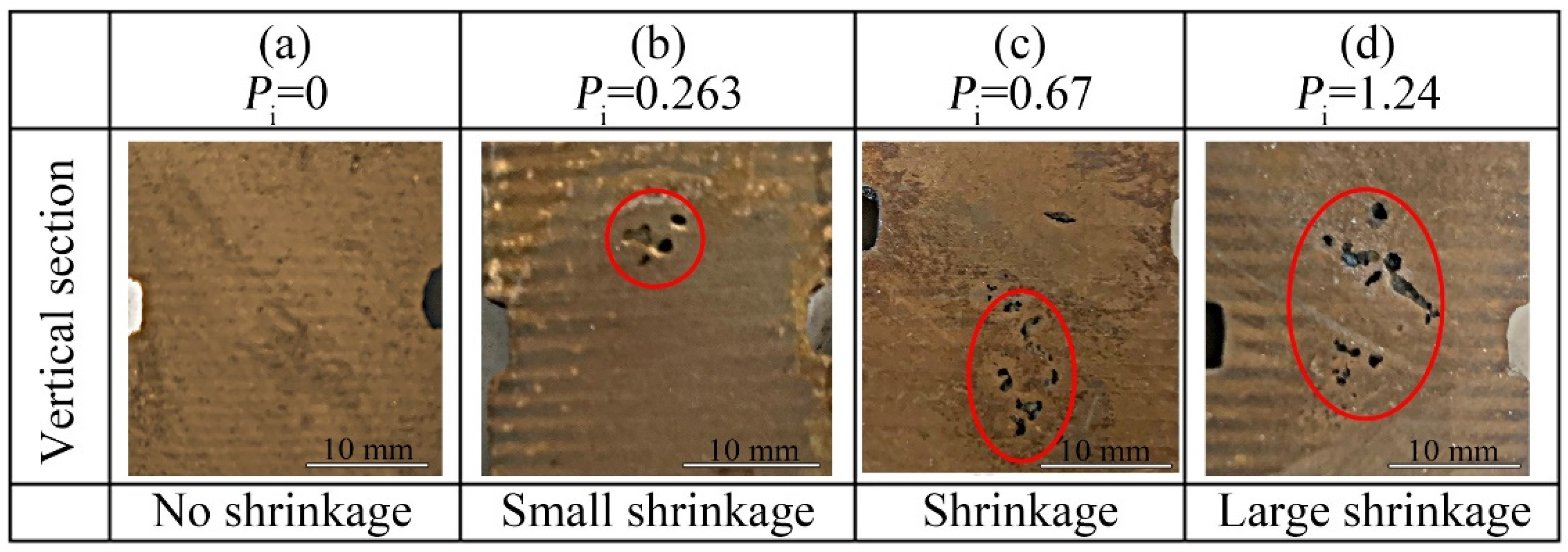 Materials 15 08413 g015