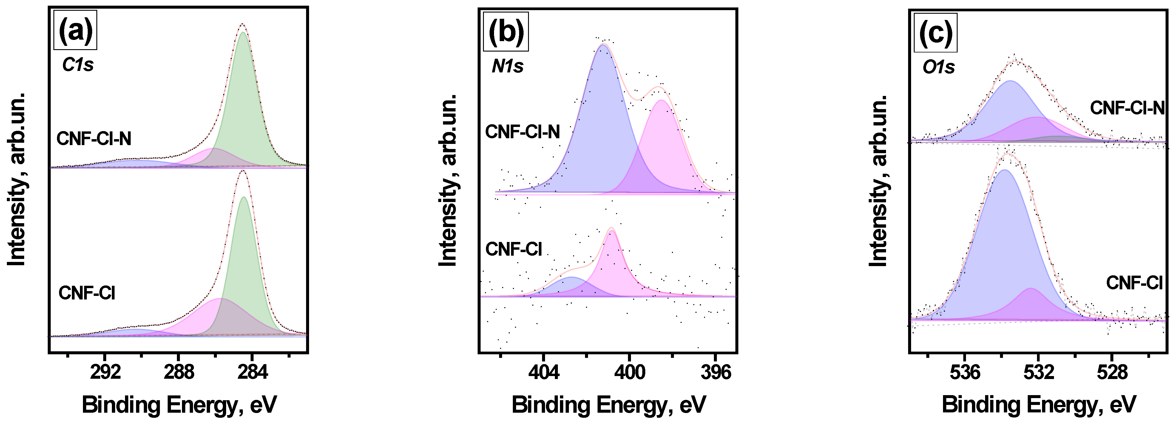 Materials 15 08414 g006 Materials 15 08414 g006