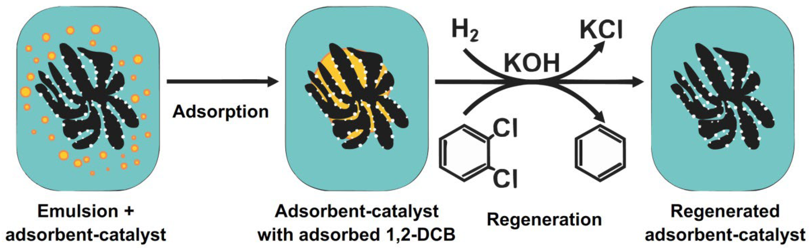 Materials 15 08414 g011 Materials 15 08414 g011
