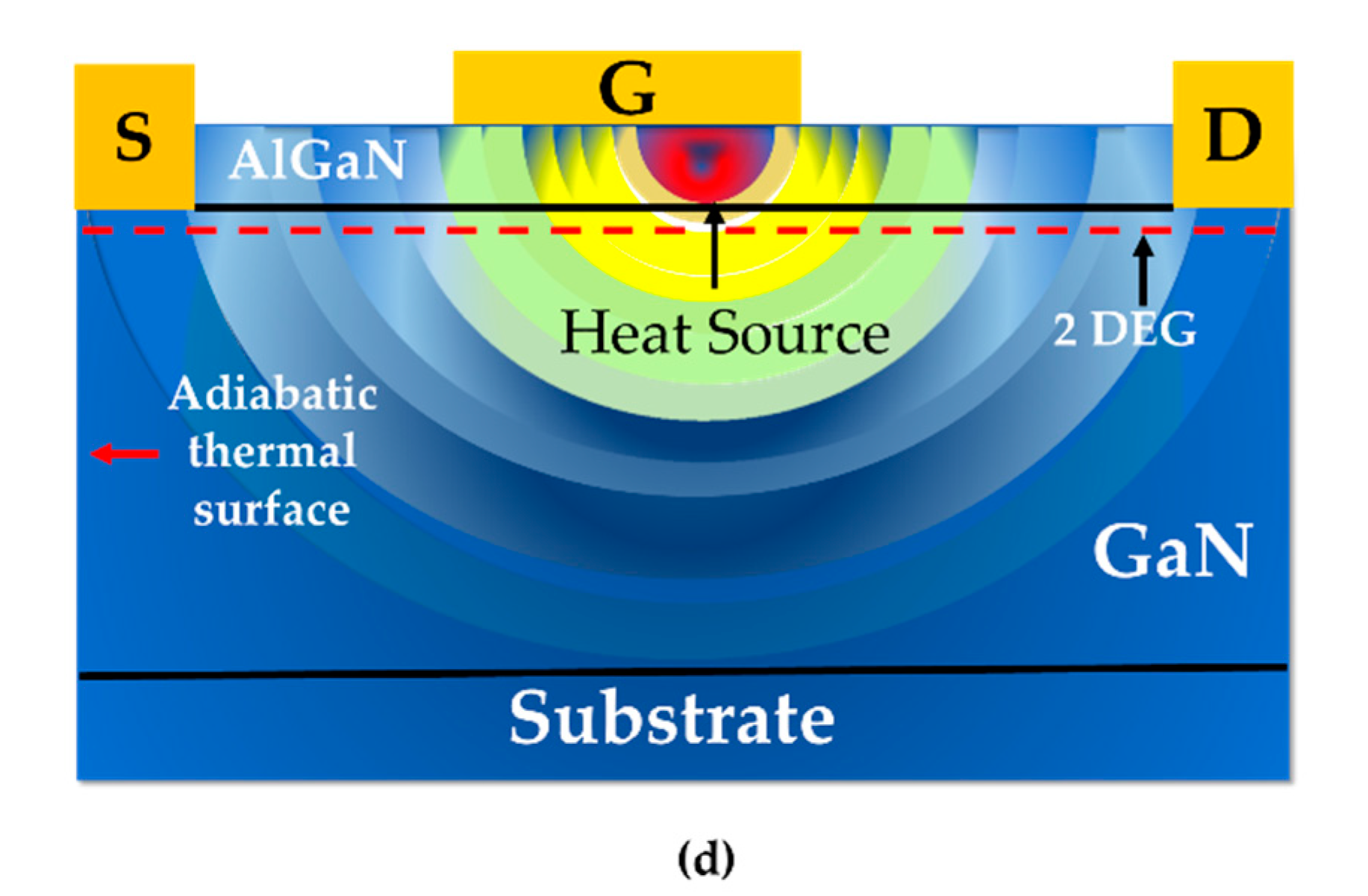 Materials 15 08415 g001b Materials 15 08415 g001b