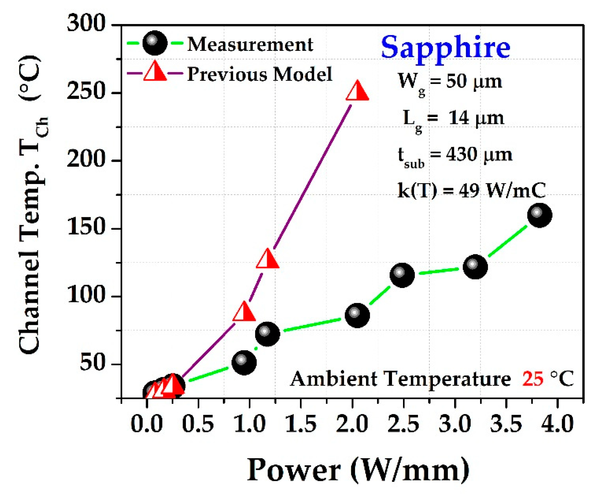 Materials 15 08415 g004 Materials 15 08415 g004