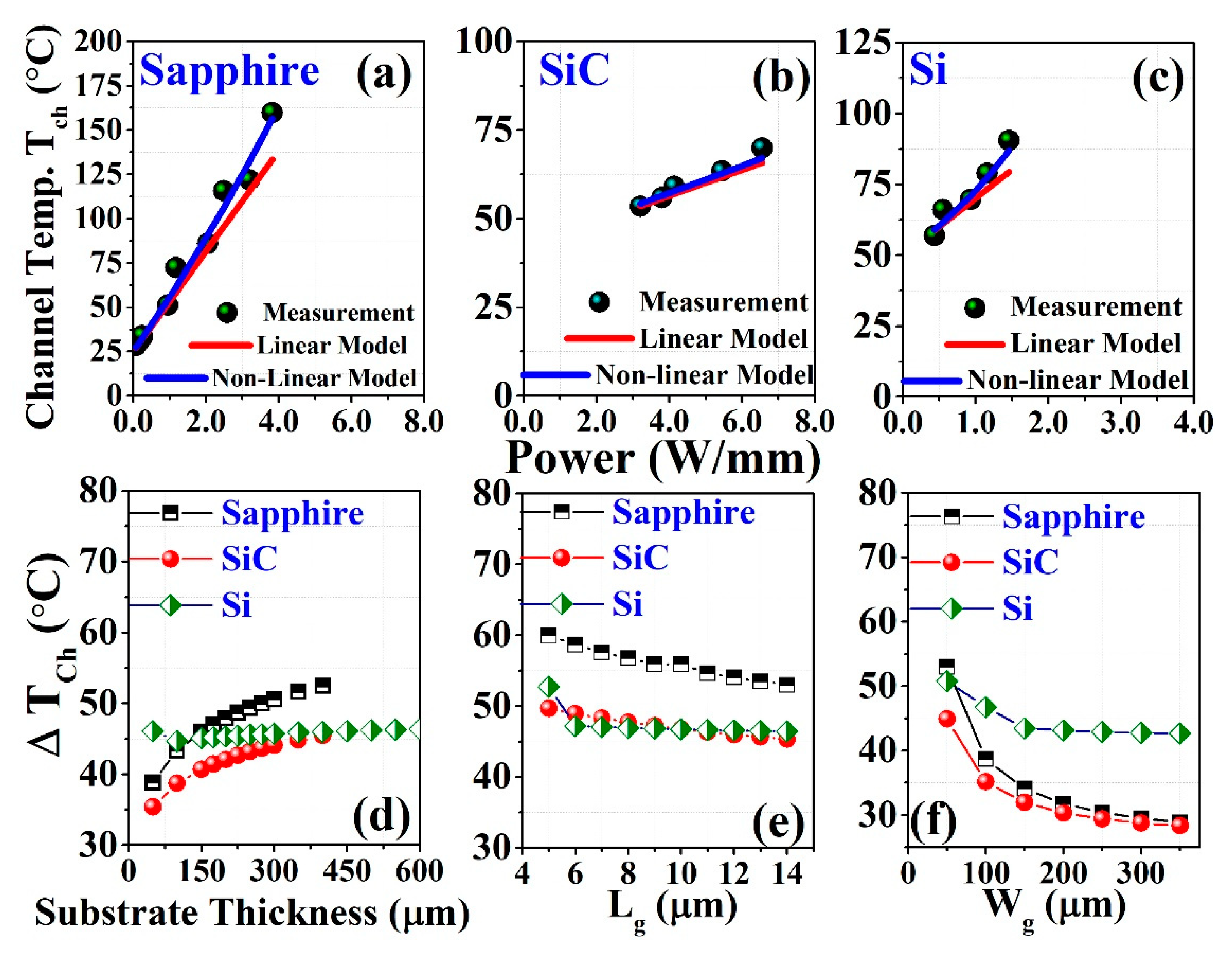 Materials 15 08415 g005 Materials 15 08415 g005