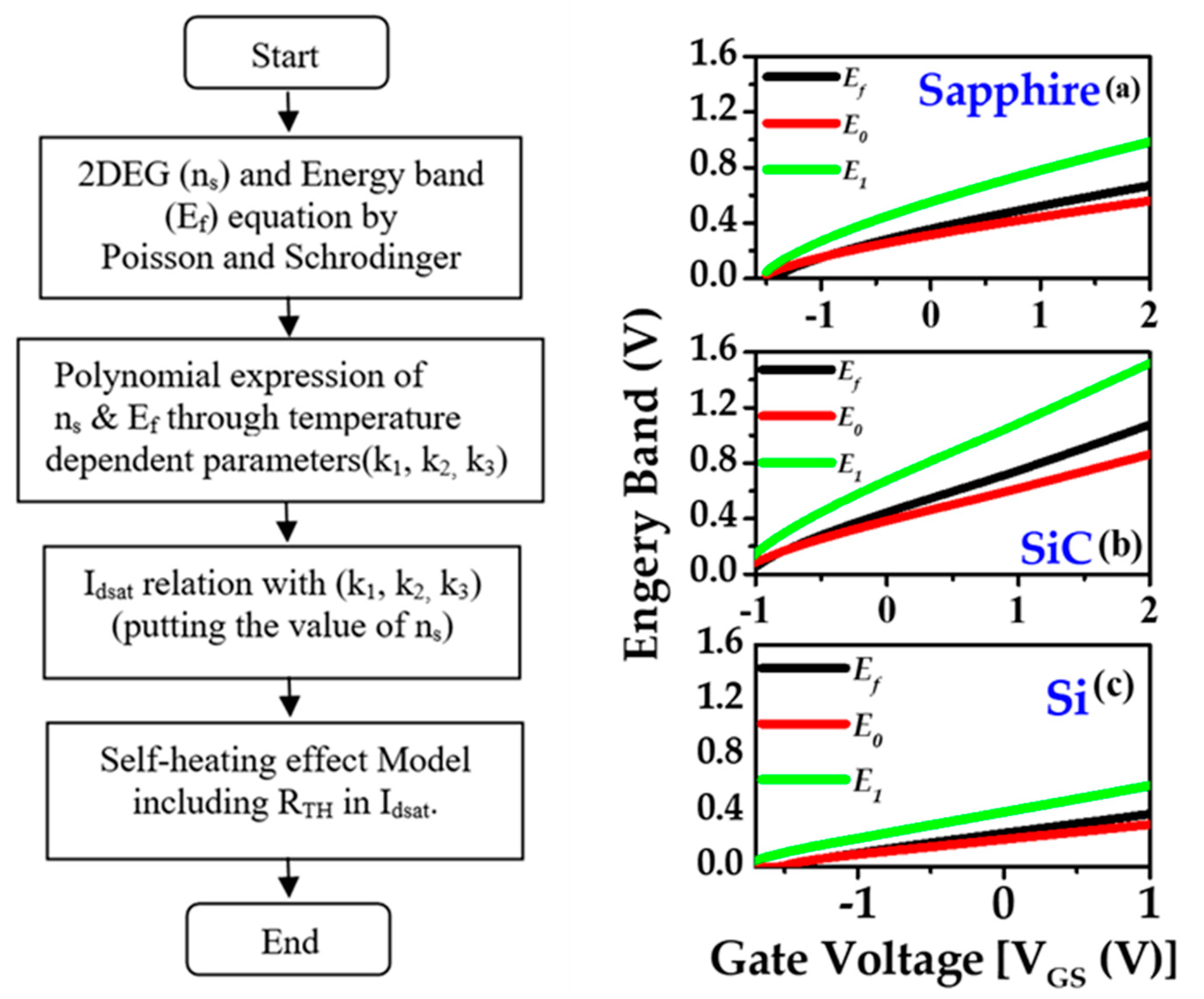 Materials 15 08415 g007 Materials 15 08415 g007