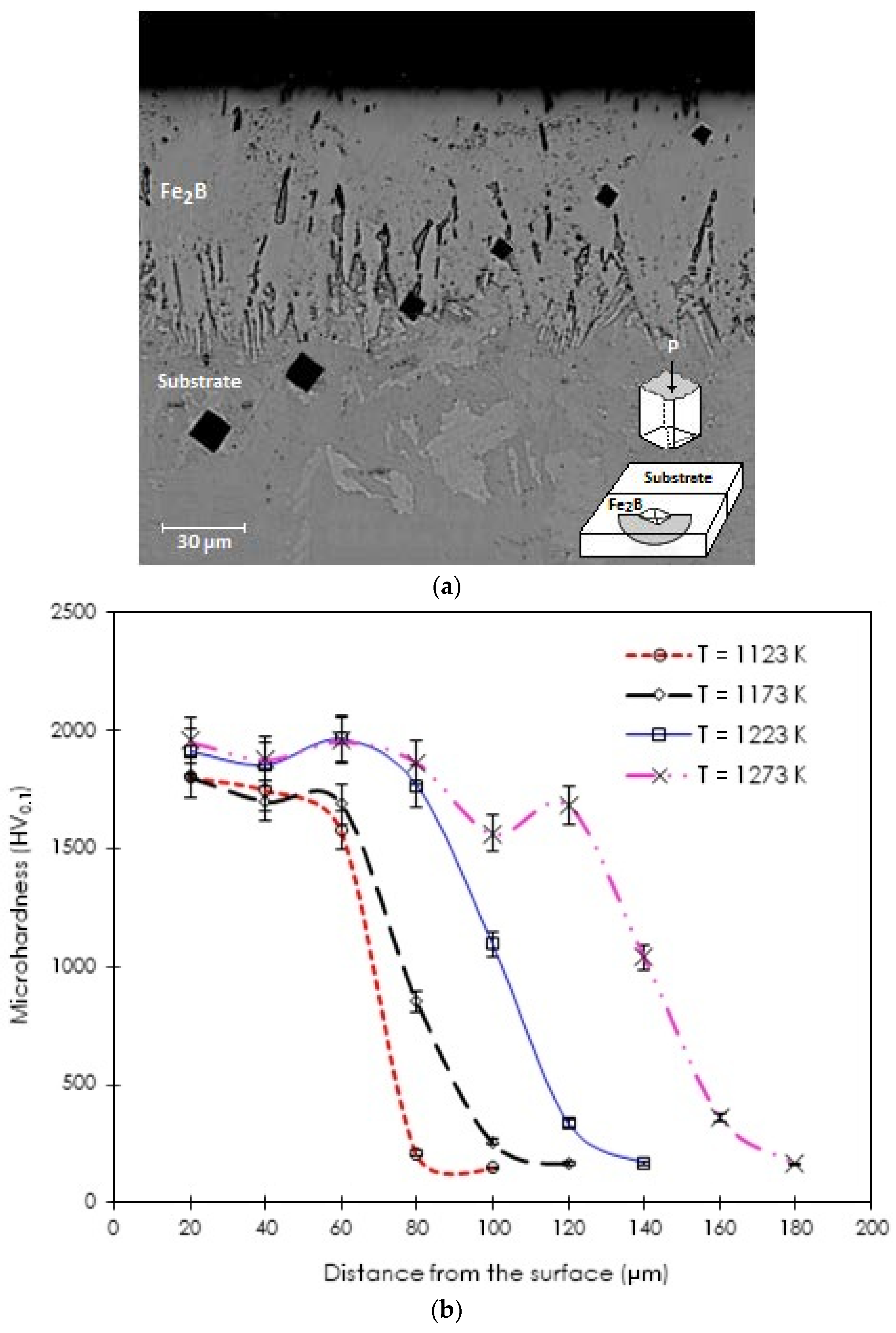 Materials 15 08420 g008 Materials 15 08420 g008