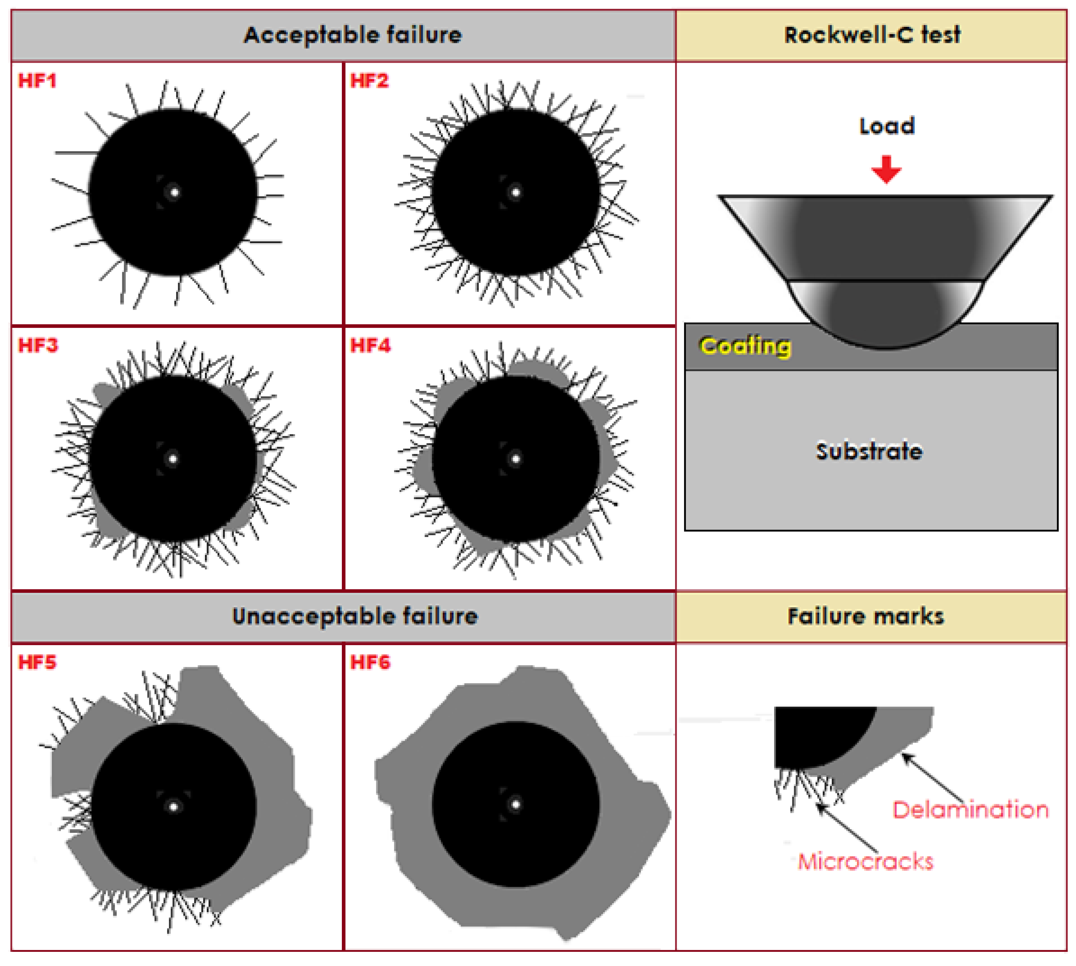 Materials 15 08420 g009 Materials 15 08420 g009