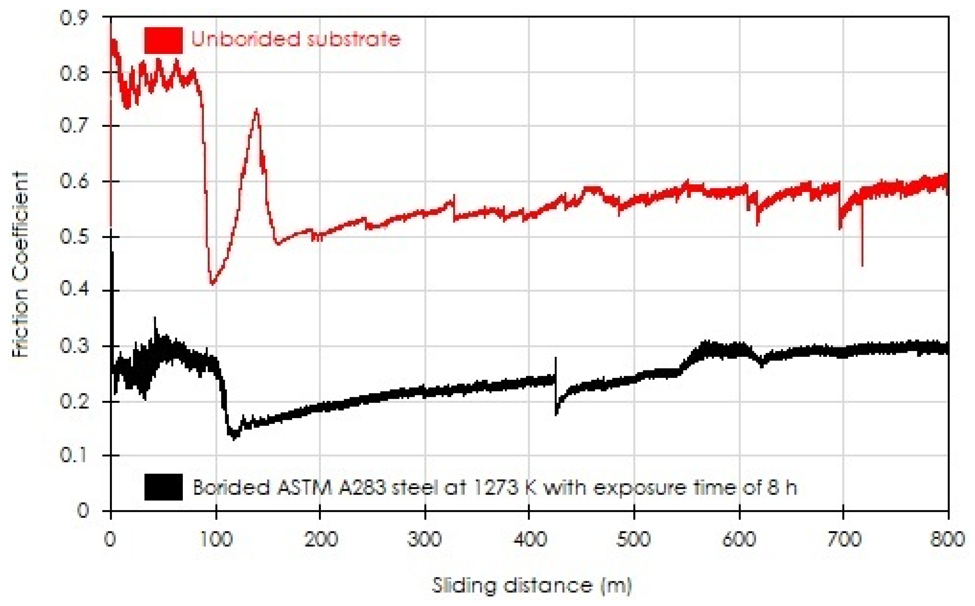 Materials 15 08420 g011 Materials 15 08420 g011
