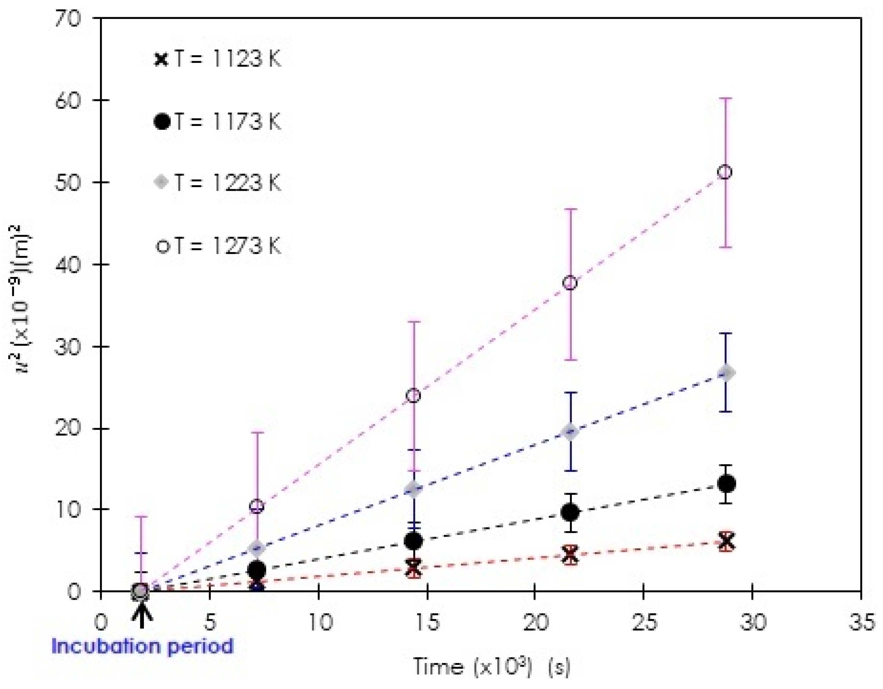Materials 15 08420 g014 Materials 15 08420 g014
