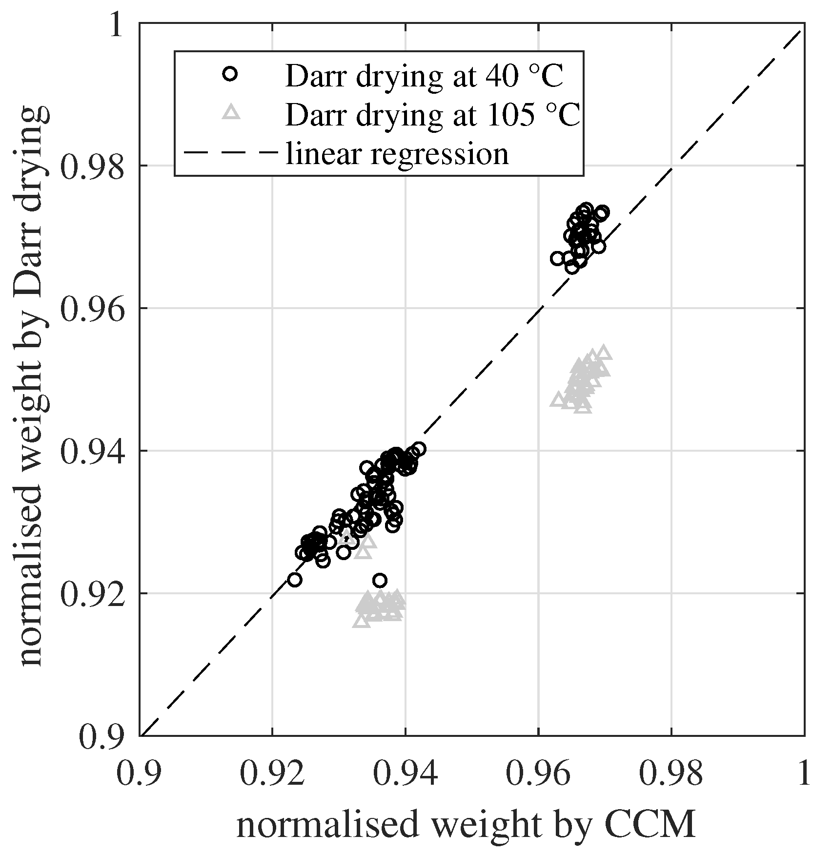 Materials 15 08422 g008