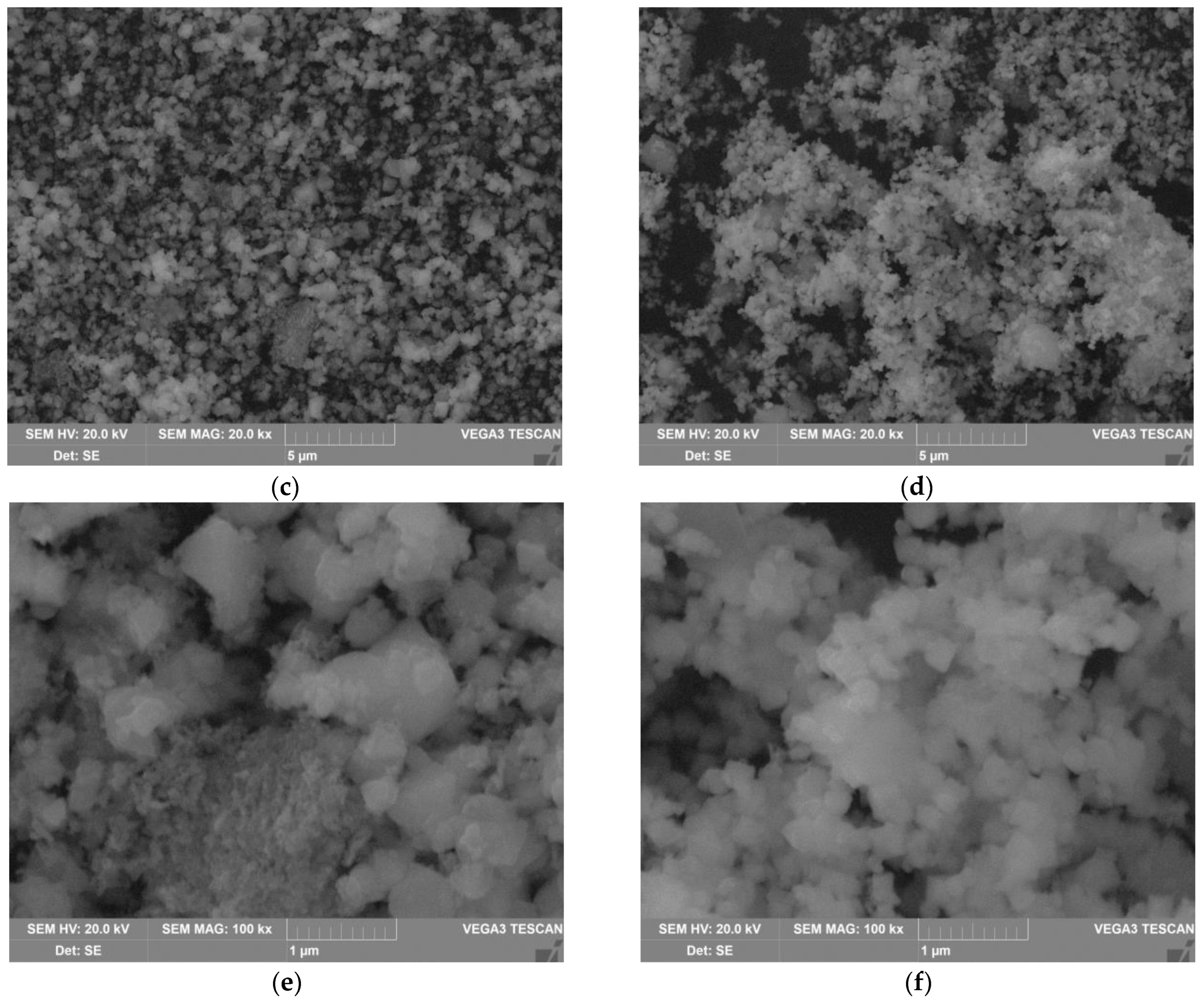 Materials 15 08423 g009b