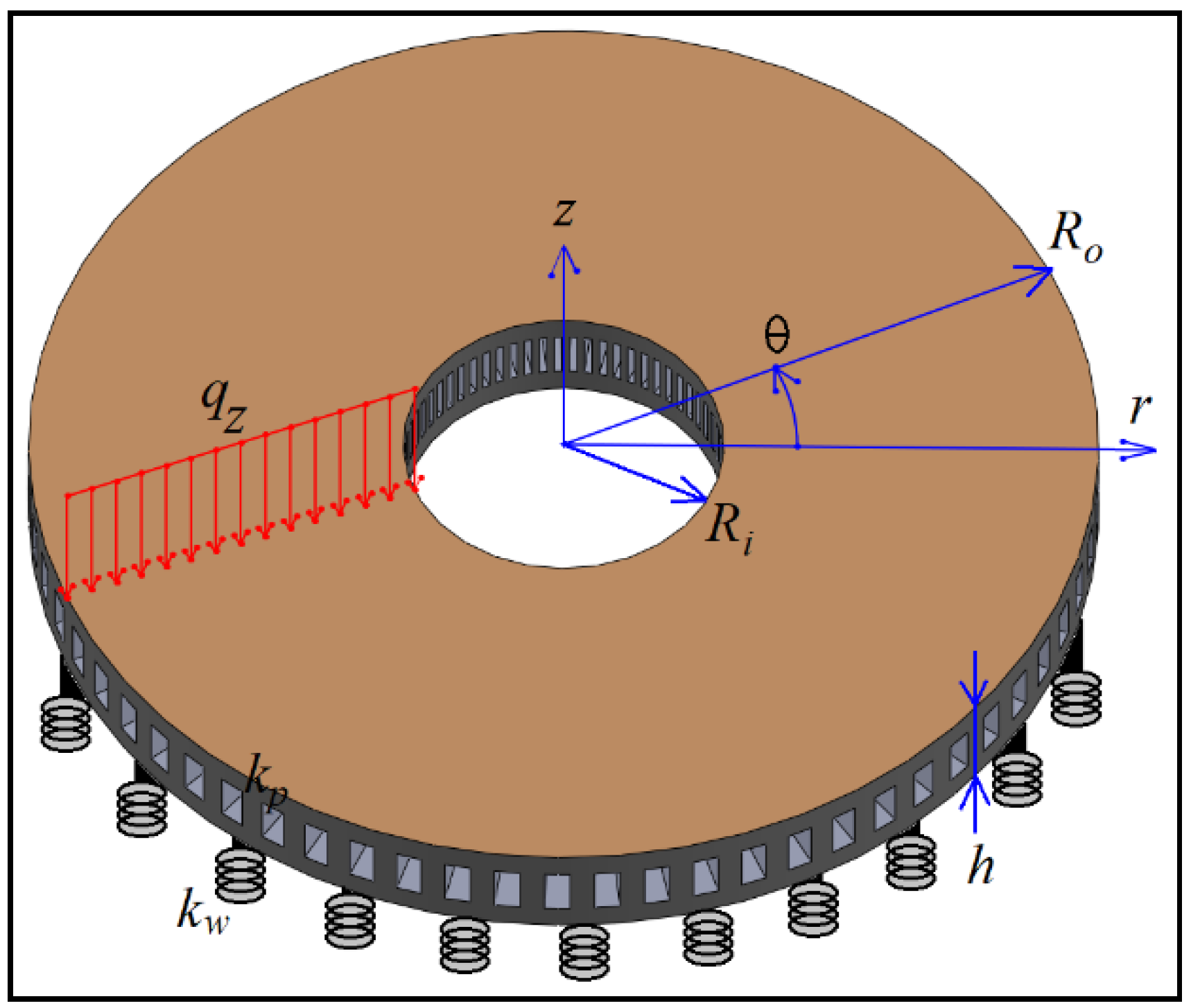 Materials 15 08425 g001 Materials 15 08425 g001