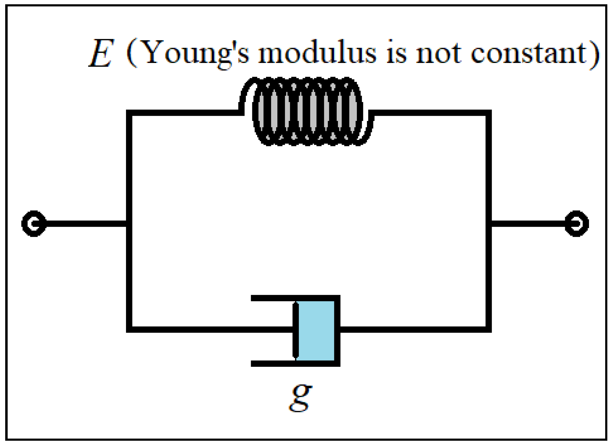 Materials 15 08425 g002 Materials 15 08425 g002