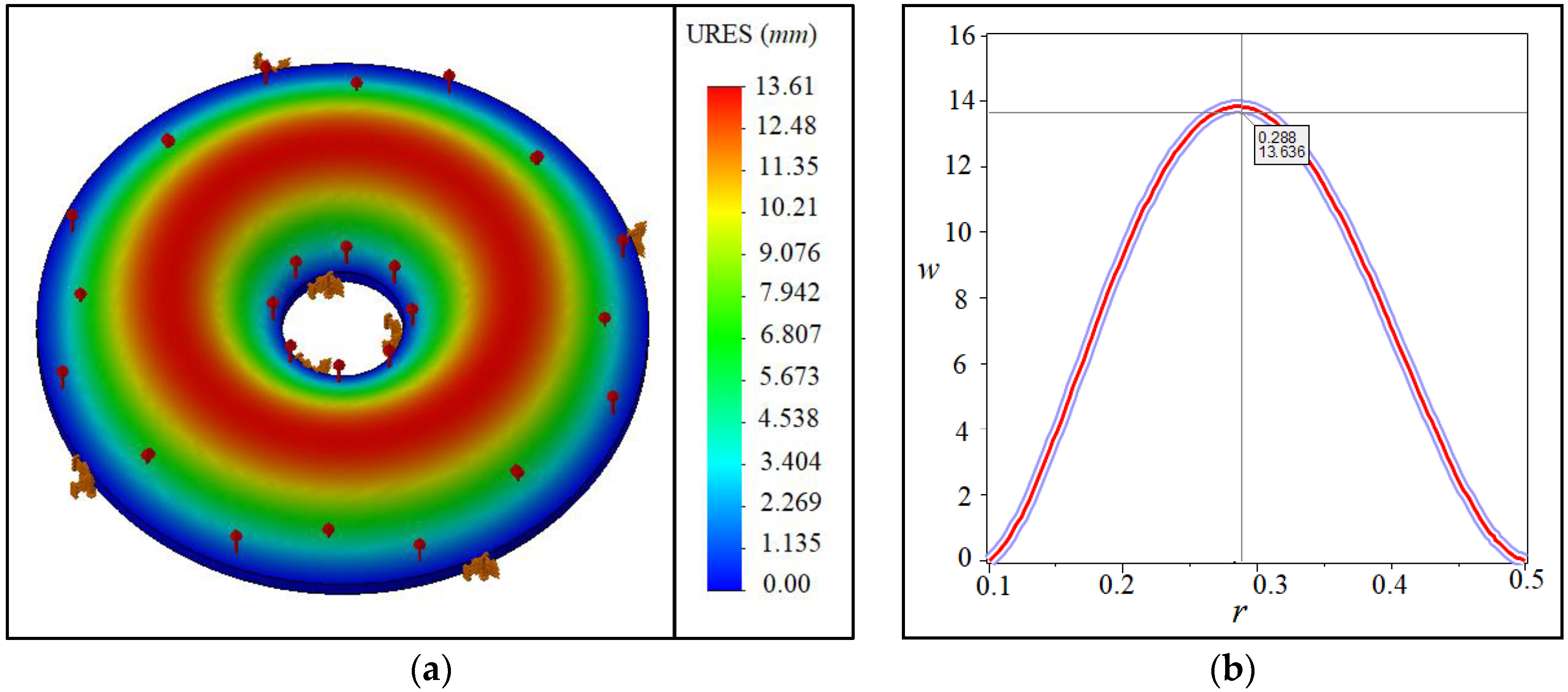 Materials 15 08425 g004 Materials 15 08425 g004