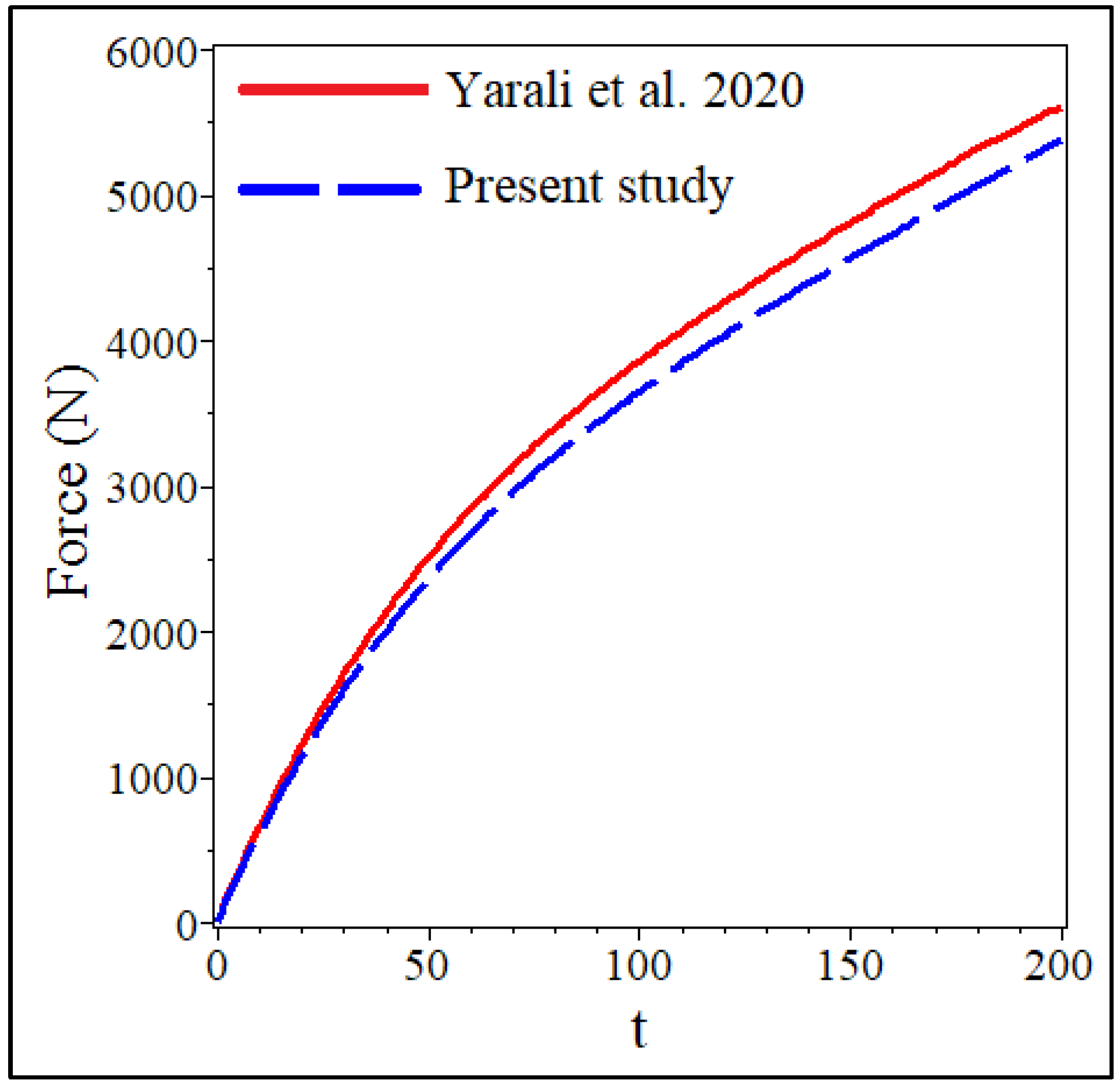 Materials 15 08425 g005 Materials 15 08425 g005