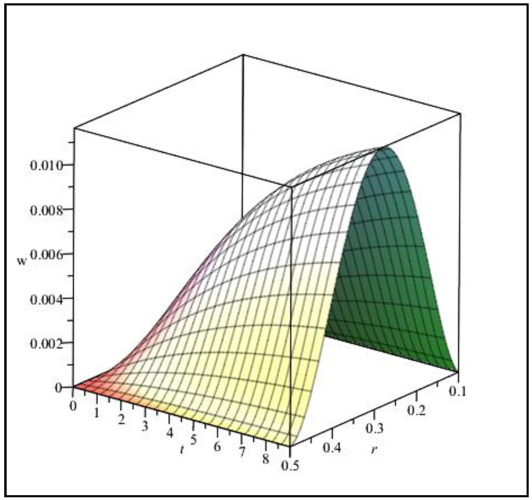 Materials 15 08425 g008 Materials 15 08425 g008