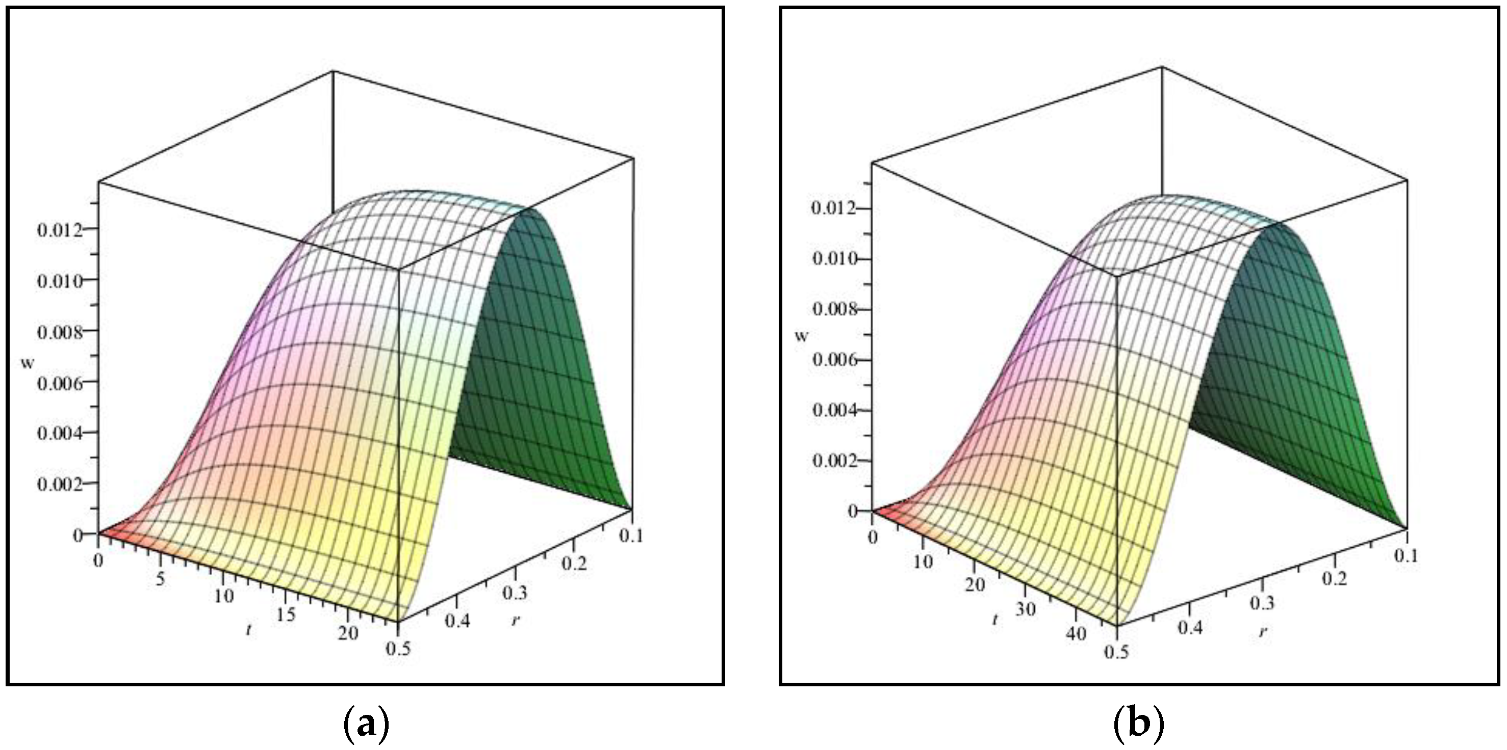 Materials 15 08425 g009 Materials 15 08425 g009
