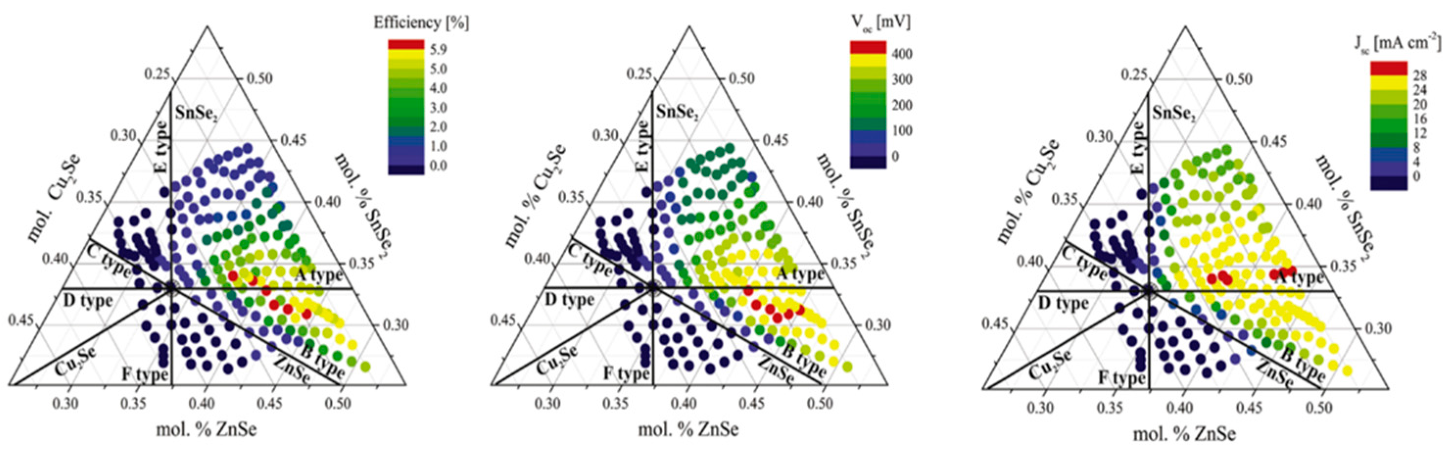 Materials 15 08427 g003 Materials 15 08427 g003