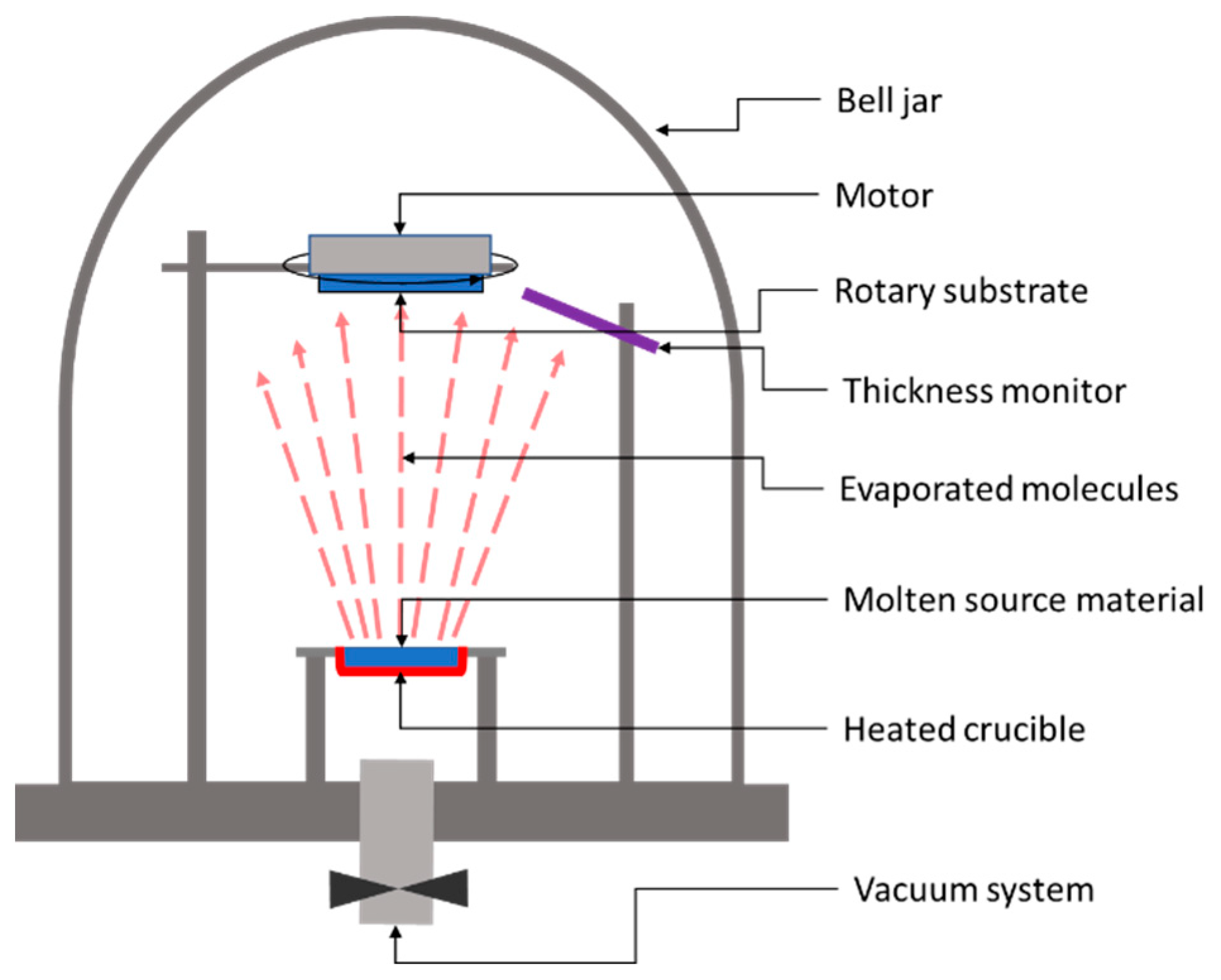 Materials 15 08427 g005 Materials 15 08427 g005