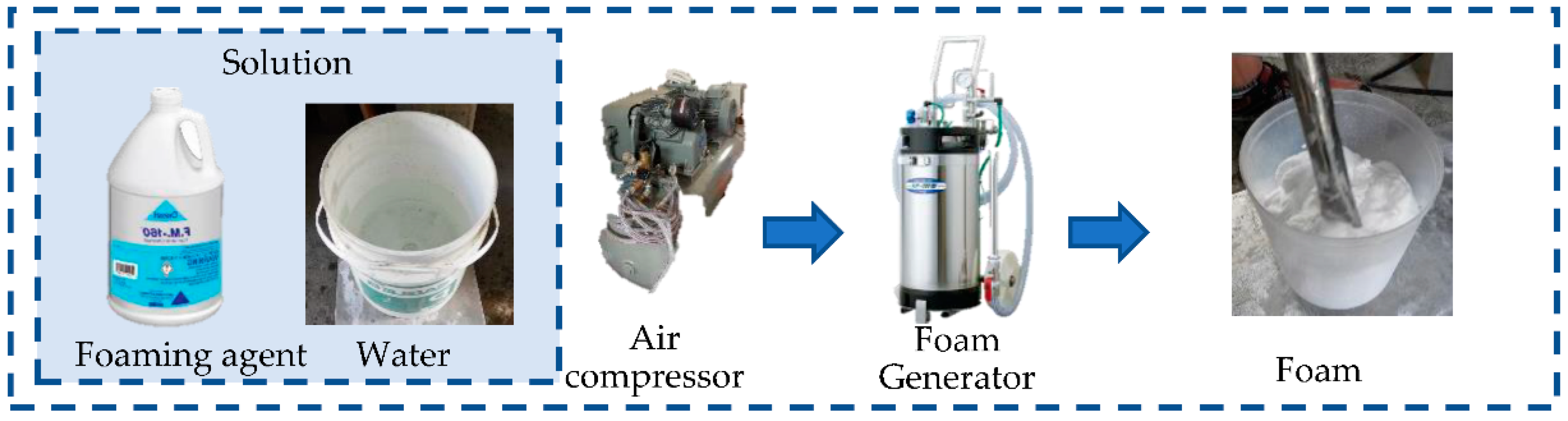 Materials 15 08428 g004 Materials 15 08428 g004