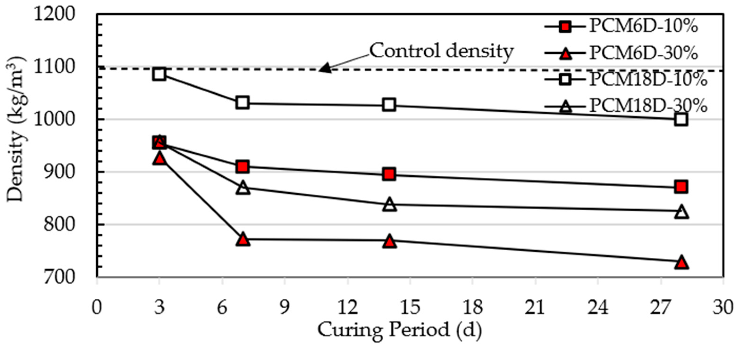 Materials 15 08428 g010 Materials 15 08428 g010