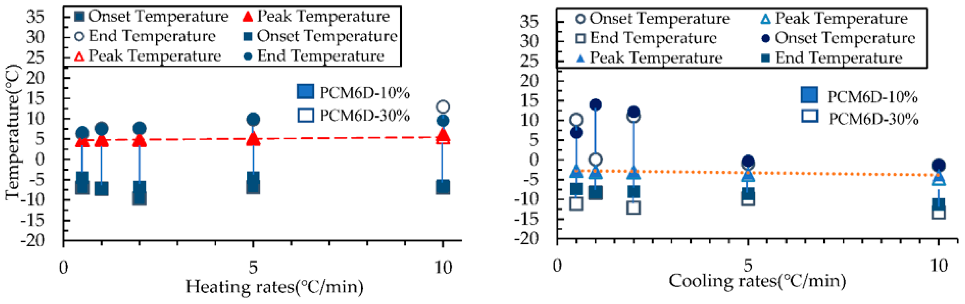 Materials 15 08428 g015 Materials 15 08428 g015