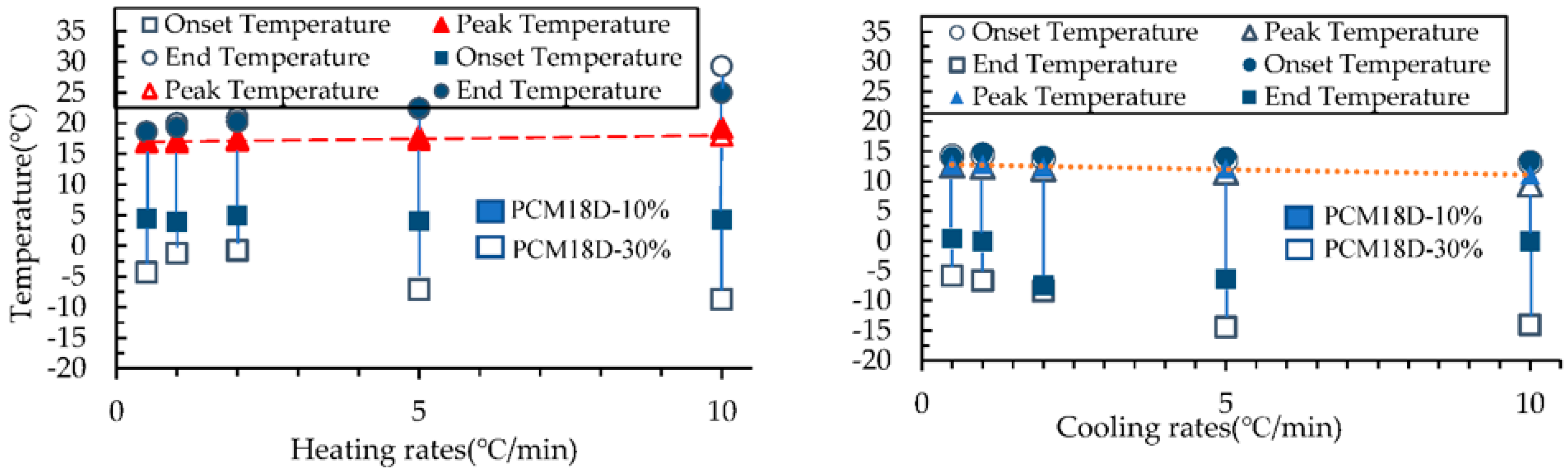 Materials 15 08428 g016 Materials 15 08428 g016