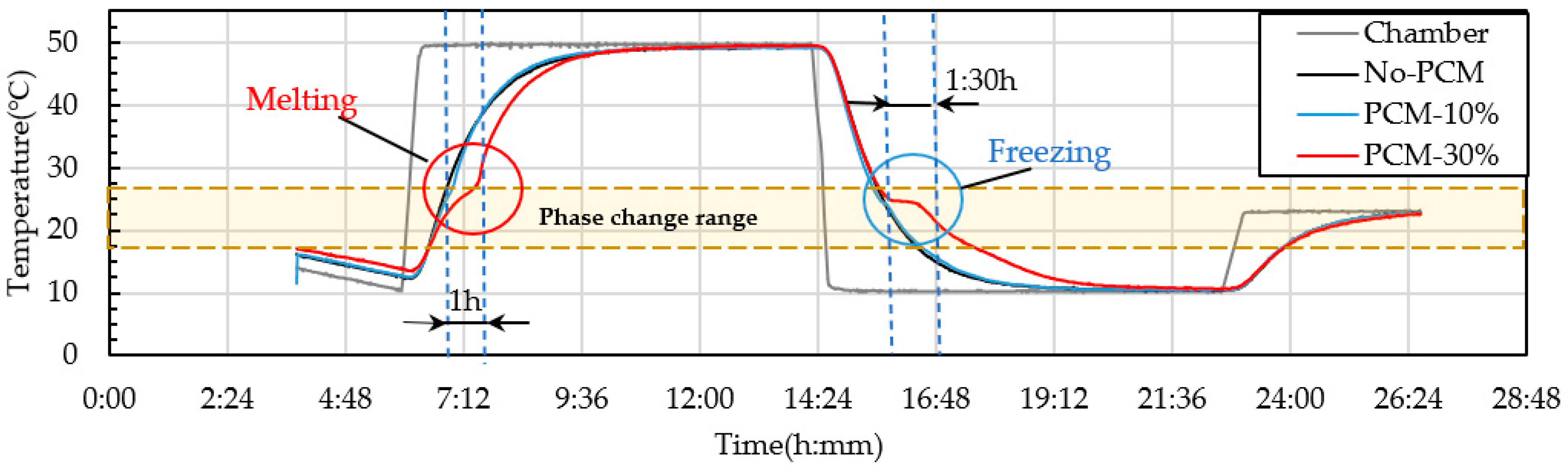 Materials 15 08428 g018 Materials 15 08428 g018
