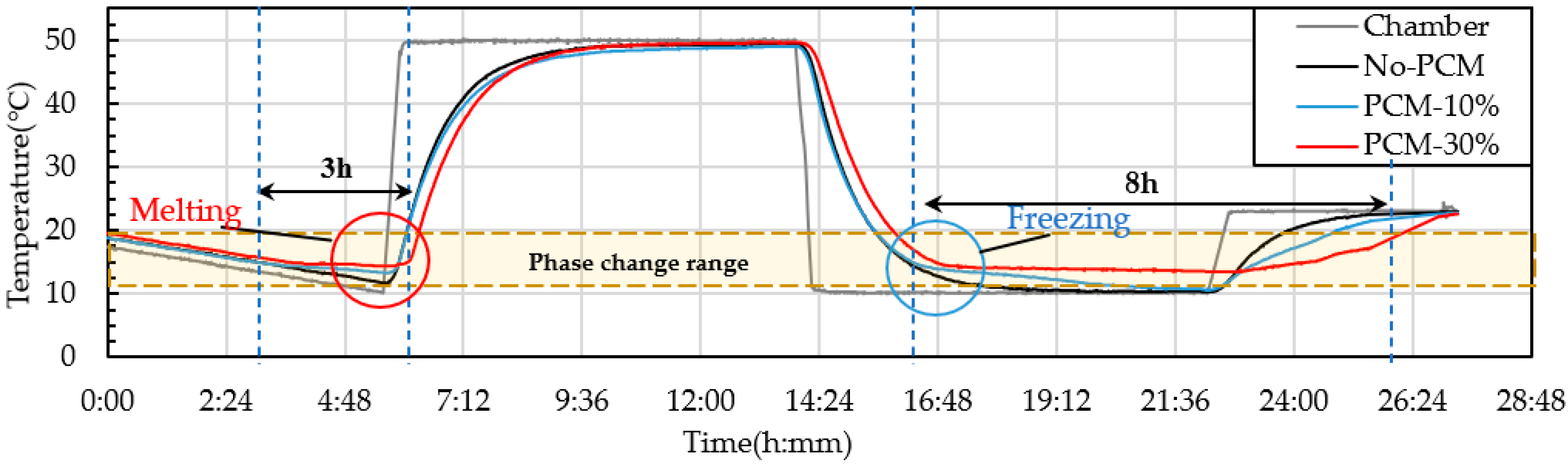 Materials 15 08428 g019 Materials 15 08428 g019