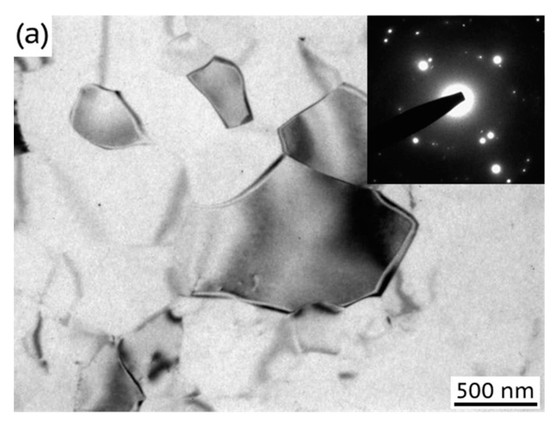 Materials 15 08429 g002a Materials 15 08429 g002a