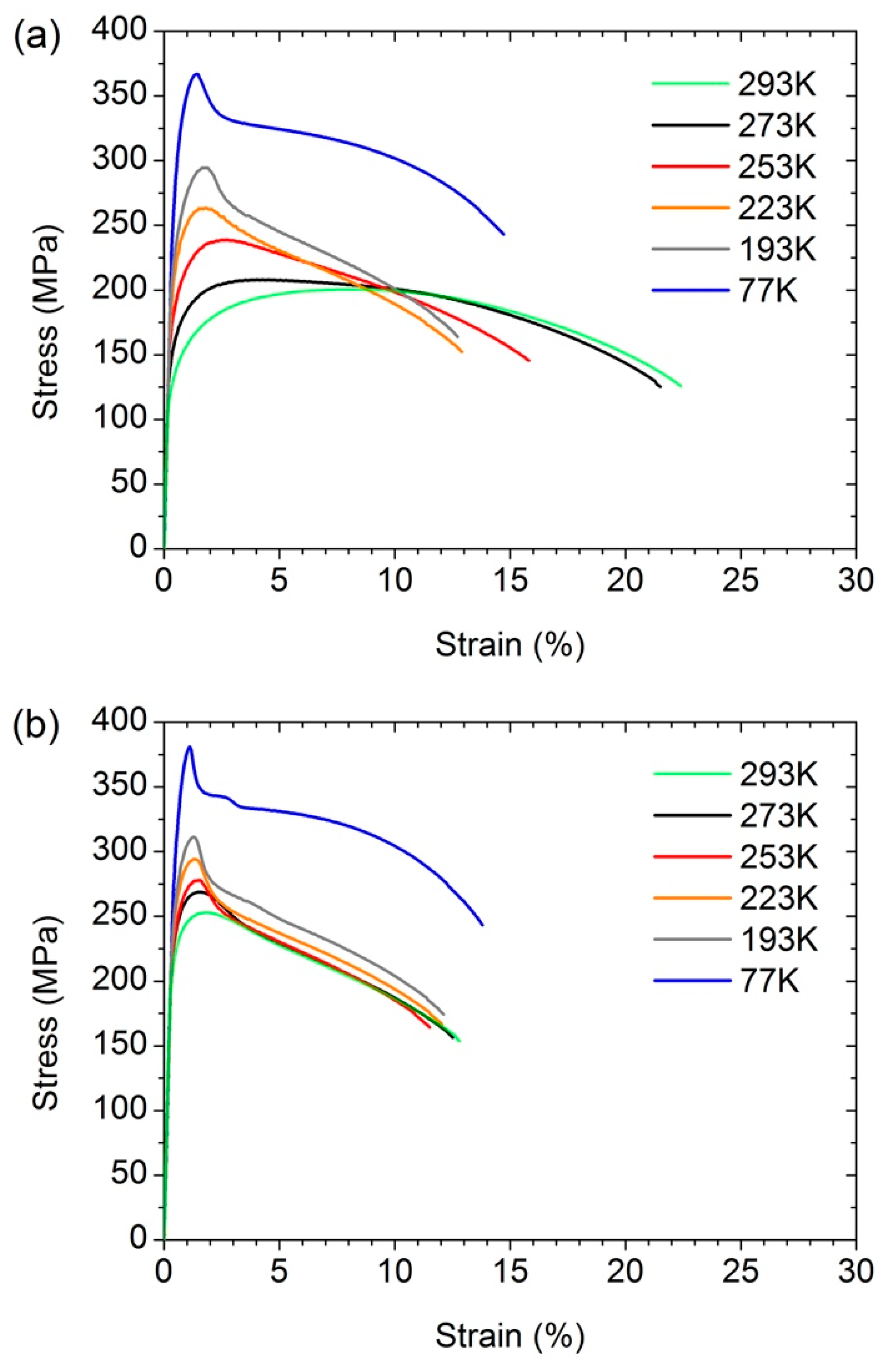Materials 15 08429 g004a Materials 15 08429 g004a