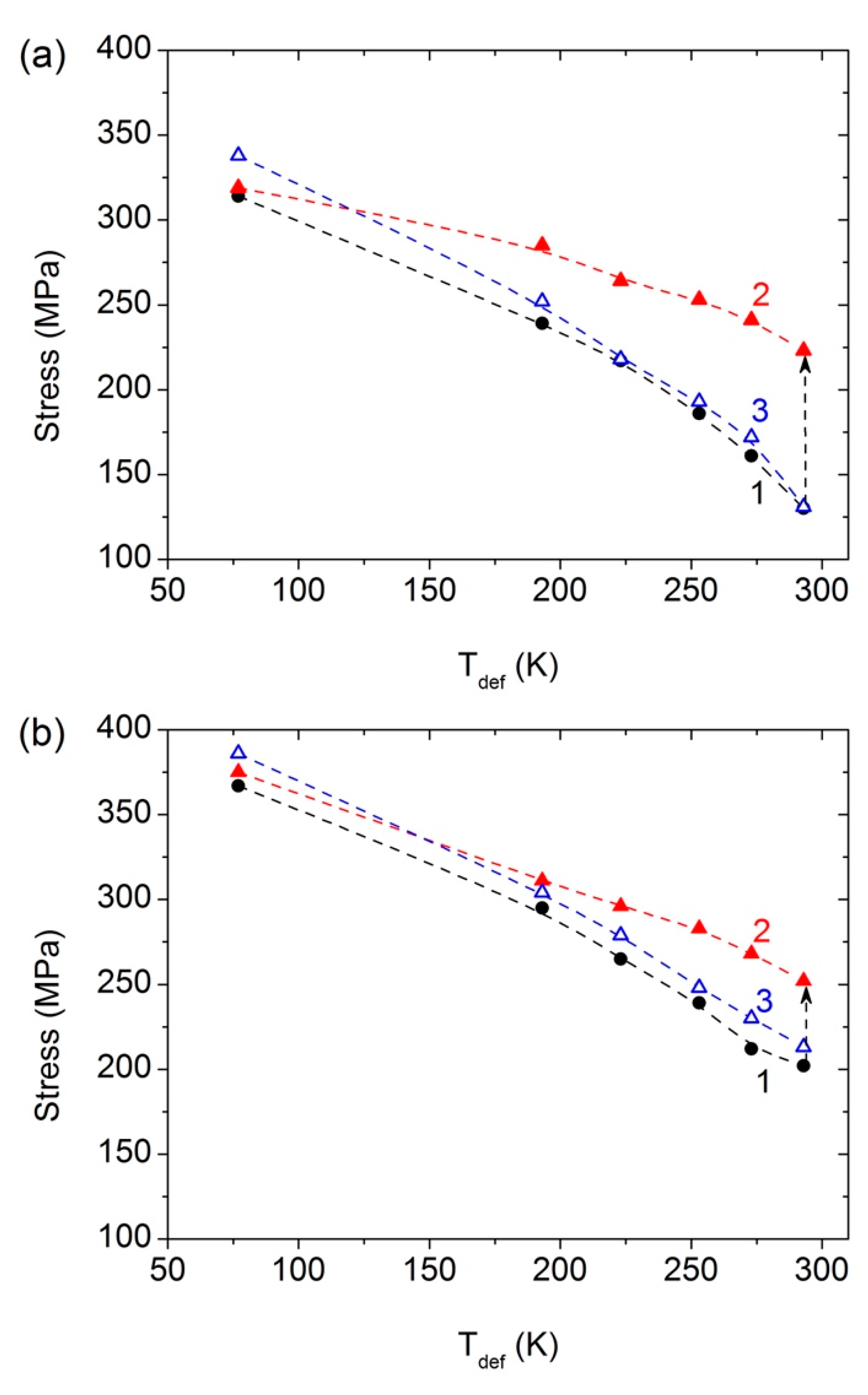 Materials 15 08429 g005a Materials 15 08429 g005a