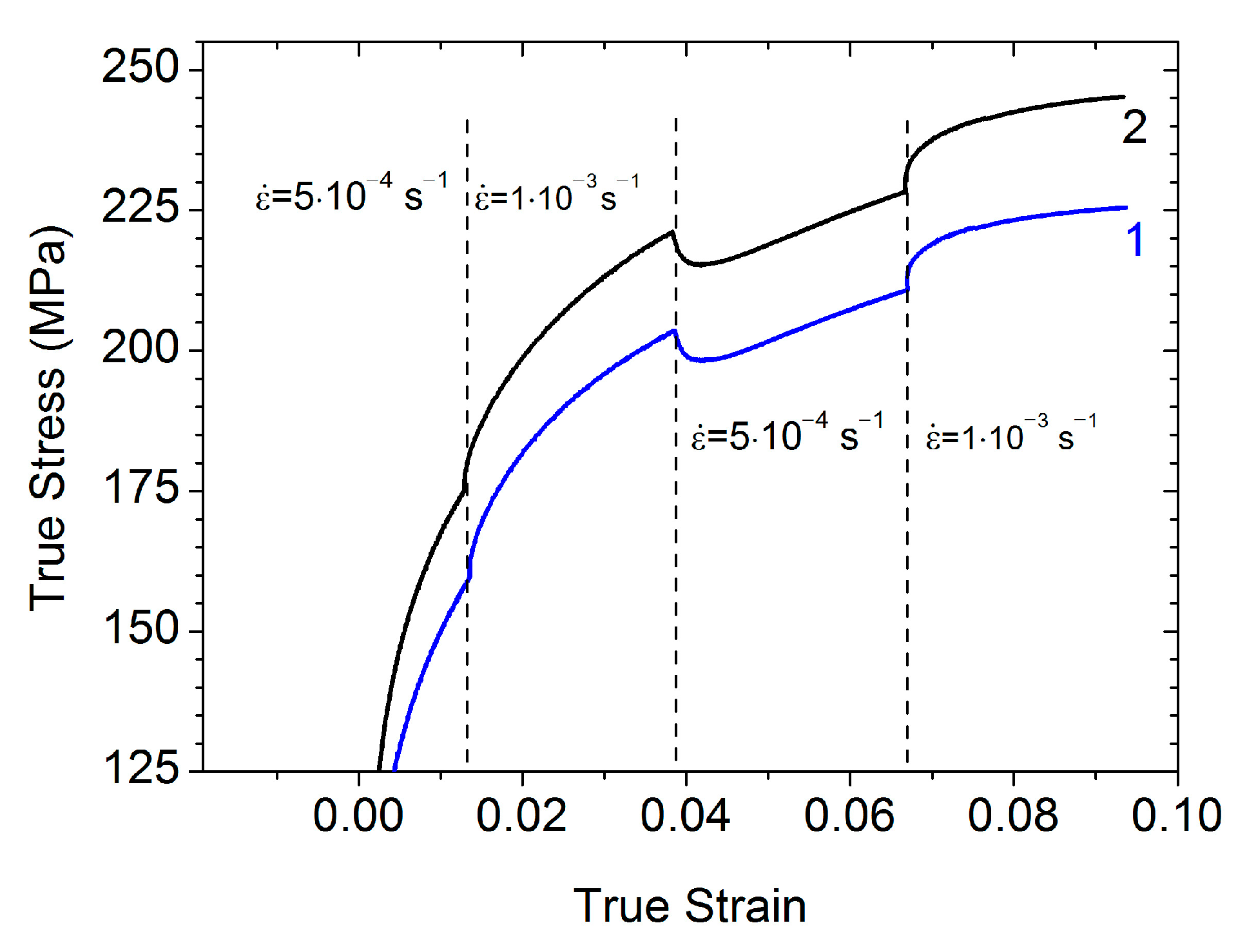 Materials 15 08429 g007 Materials 15 08429 g007